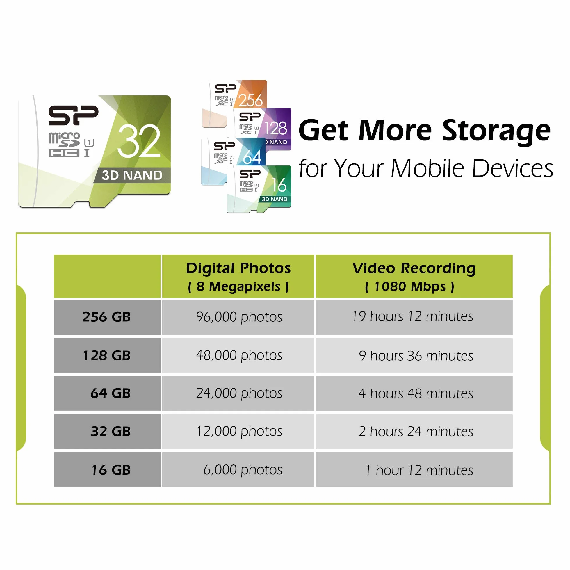 Silicon Power 32 GB 3D NAND karta microSD do kamer monitoringu + adapter SD