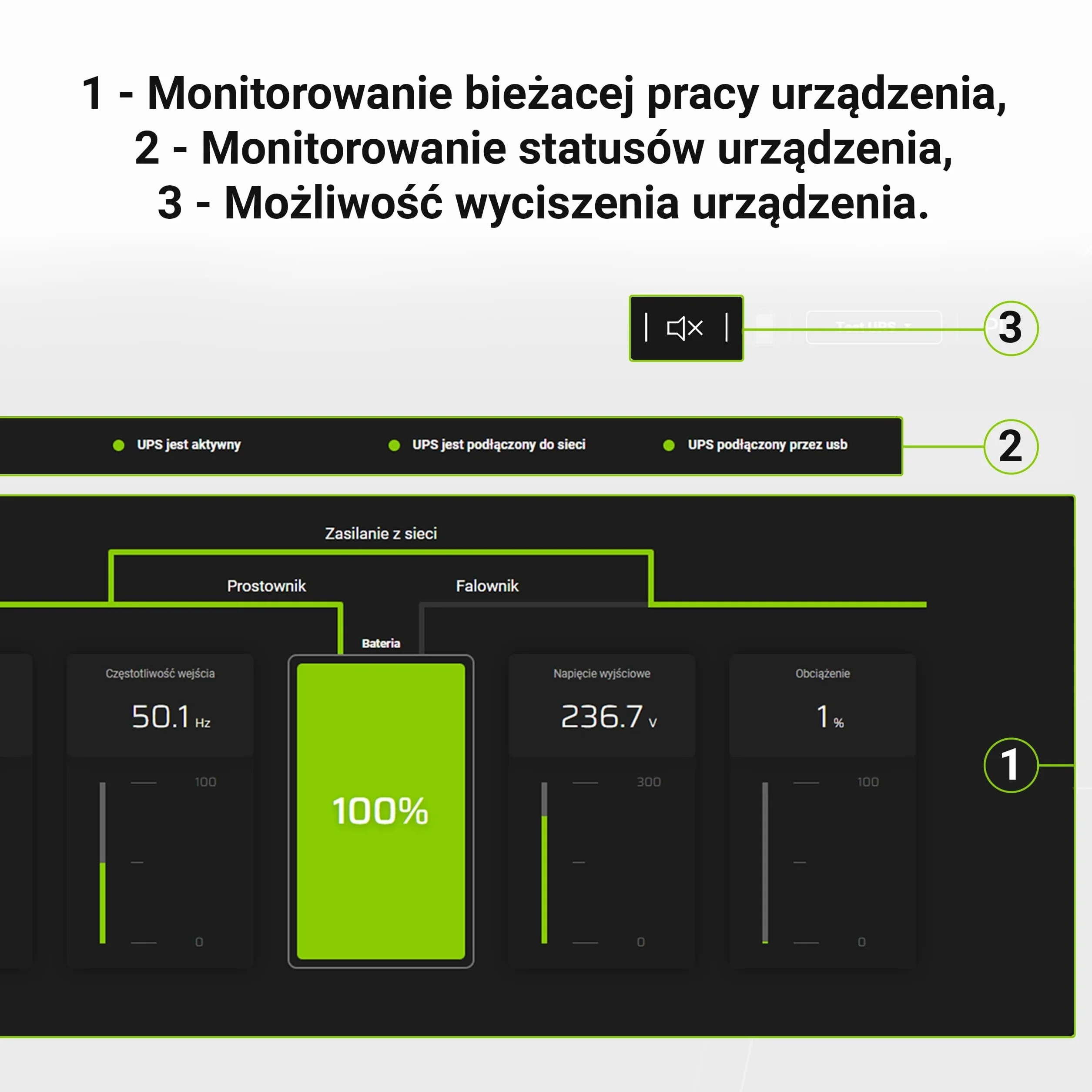 Green Cell UPS 1500VA 900W Line-Interactive AVR 230V 4x Schuko Zasilacz Awaryjny z wyświetlaczem LCD