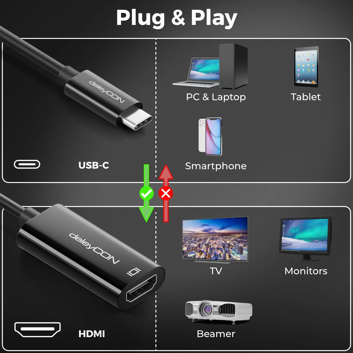 deleyCON 4K USB C do HDMI Adapter Kabel 4K@60Hz HDR Thunderbolt 3/4 Konwerter