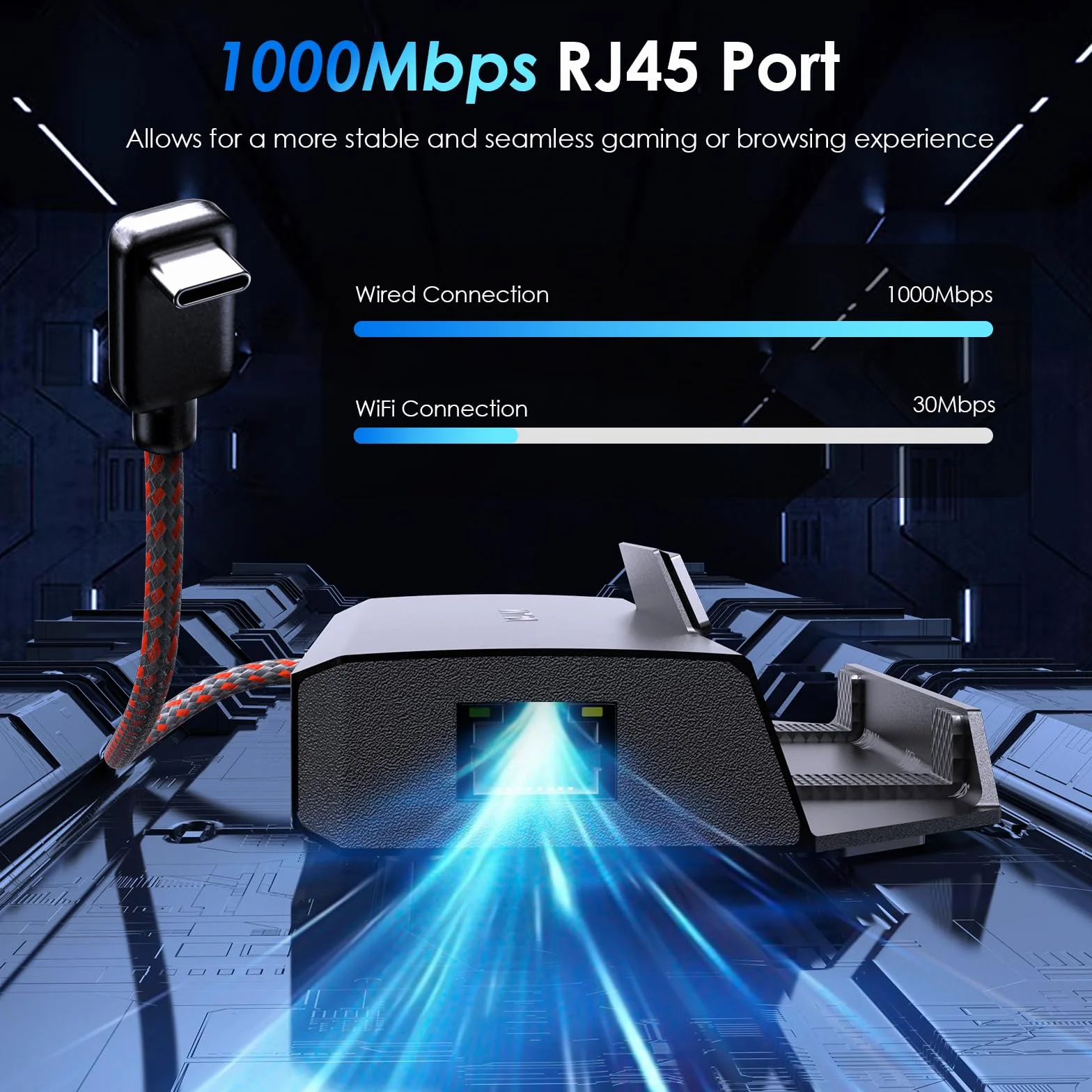 WAVLINK Stacja dokująca 6 w 1 do Steam Deck 4K 144 Hz HDMI 2.1 100 W PD USB 3.2 Gigabit RJ45