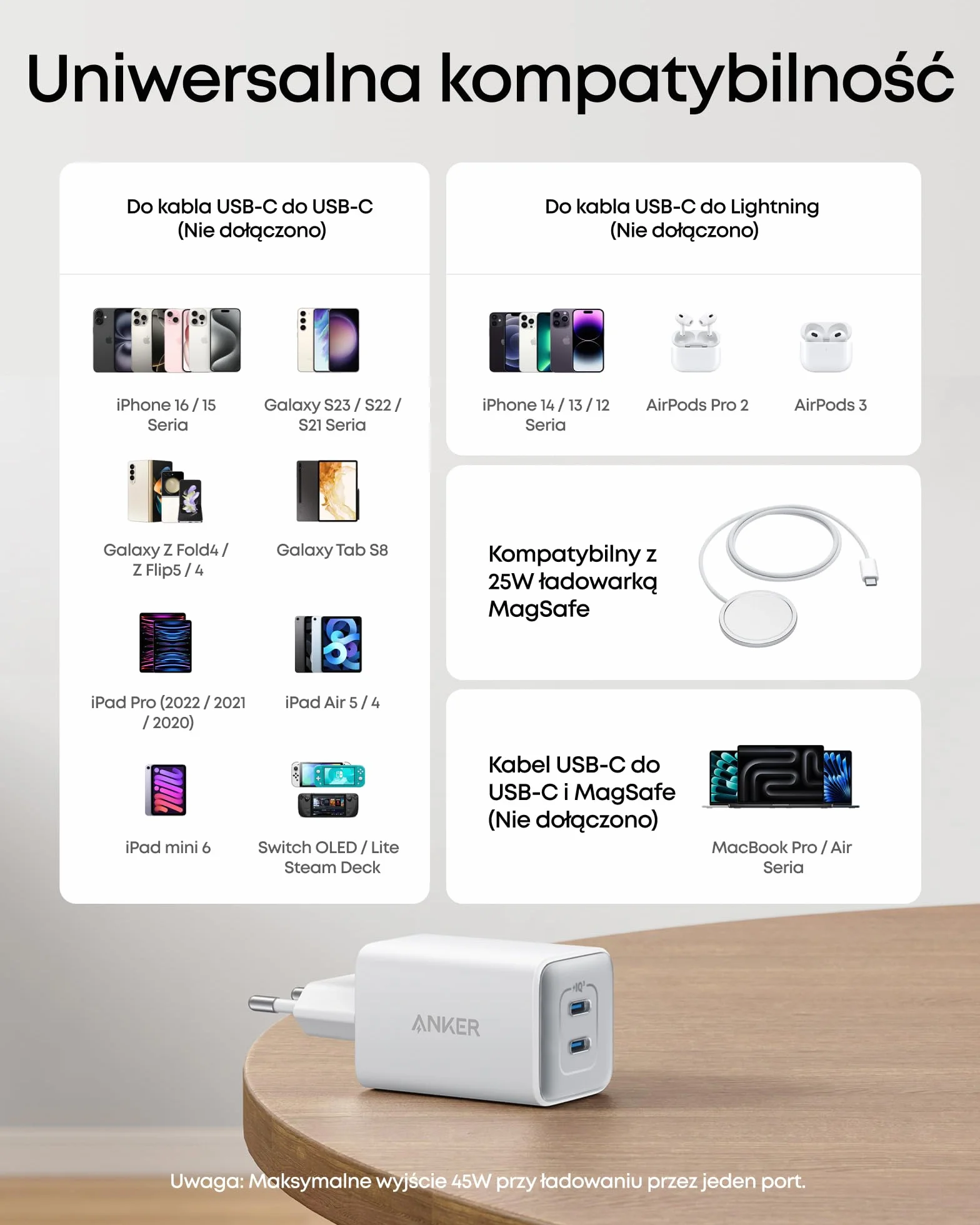 Anker Ładowarka USB-C 47 W 523 Nano 3 GaN kompaktowa 2-portowa biała