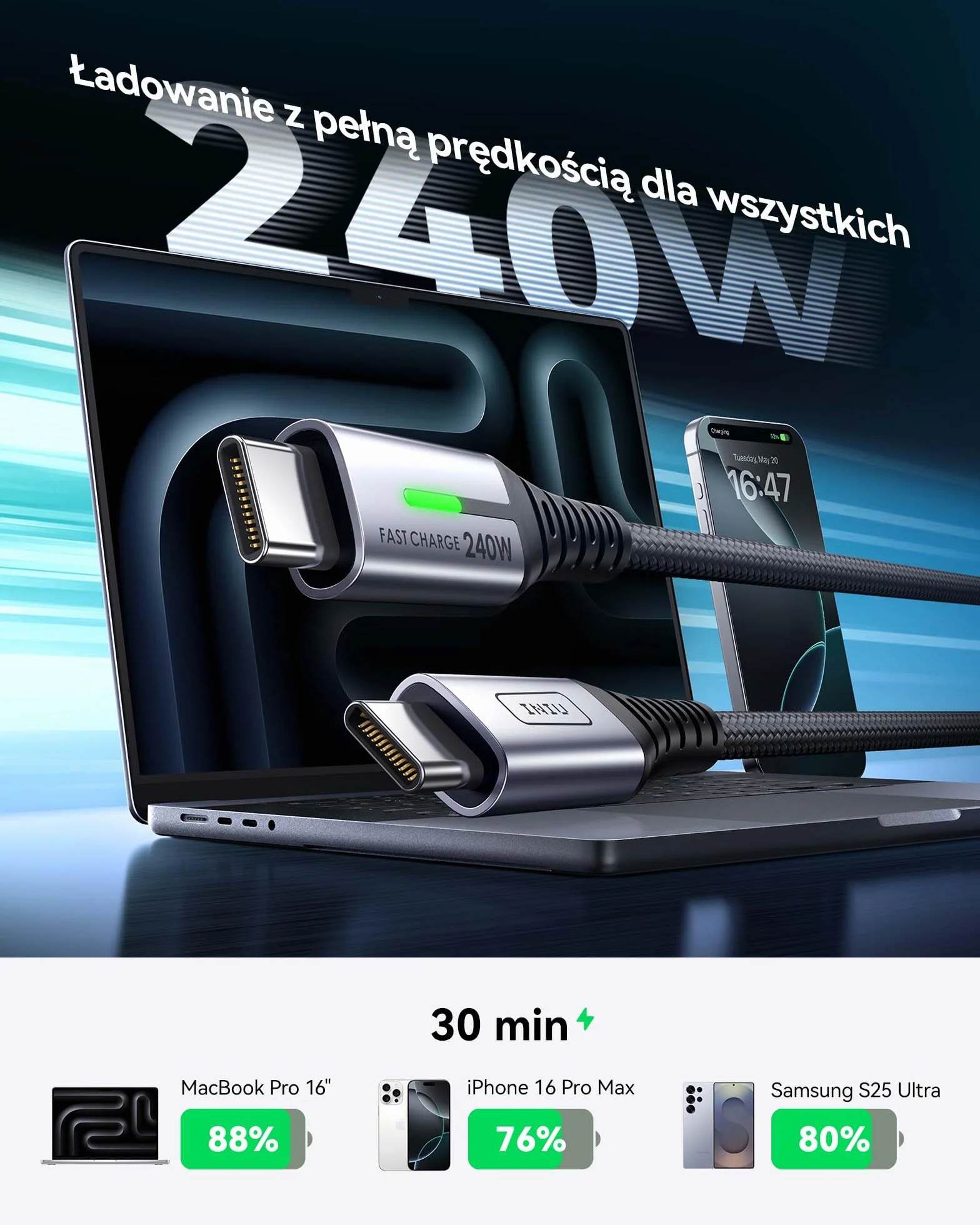 INIU Kabel USB C na USB C 240W 2M 2 Sztuki 48V/5A PD 3.0 Szybkie Ładowanie Nylonowy Pleciony do iPhone 16 15 Pro Max Plus Samsung Galaxy S24 S23 iPad MacBook Google