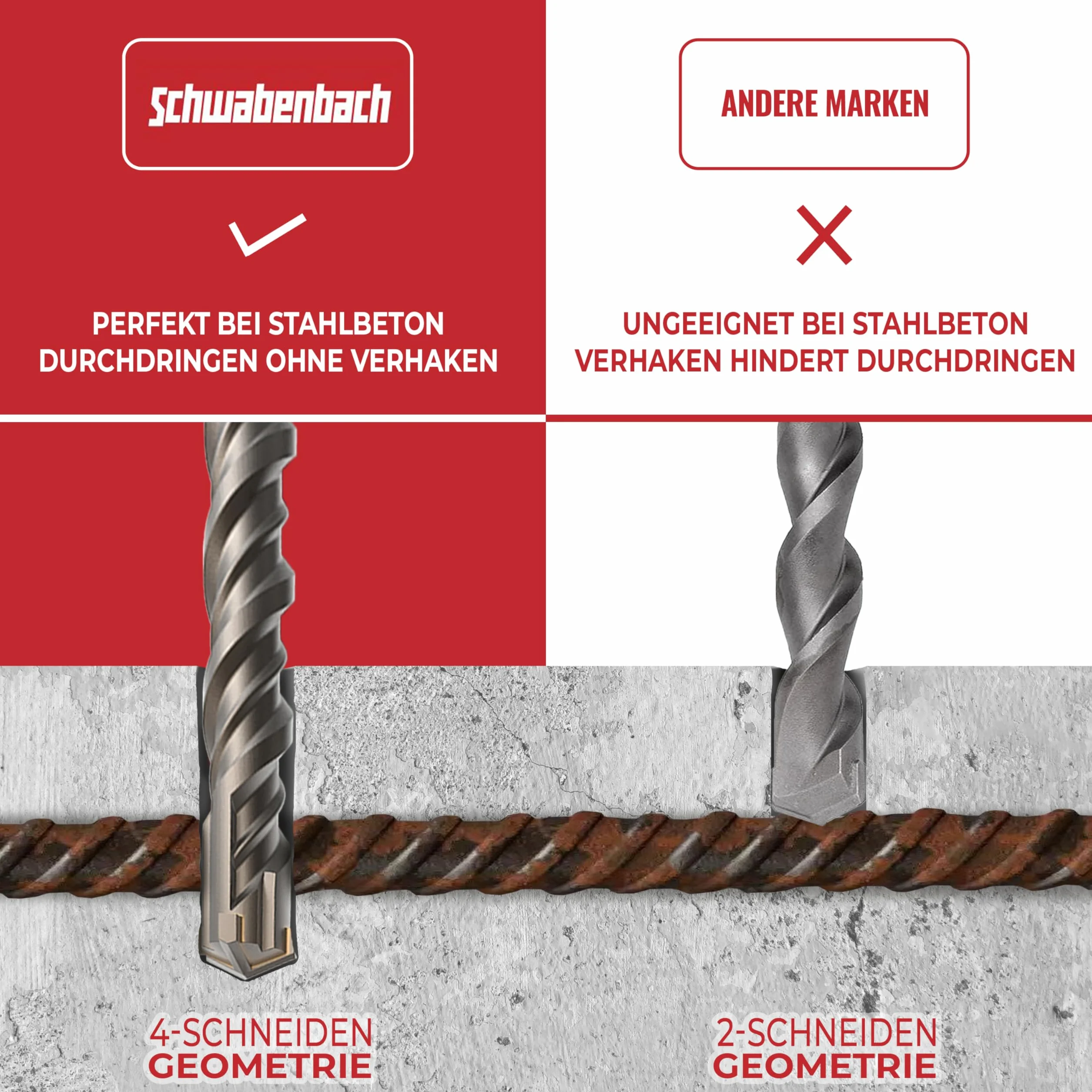 SCHWABENBACH® SDS PLUS 7-częściowy zestaw wierteł do betonu - Super SDS zestaw wierteł - 5 6 8 10 12 x 210 mm - wiertło do kamienia kompatybilne z wiertarką udarową Bosch Hilti - jakość premium do