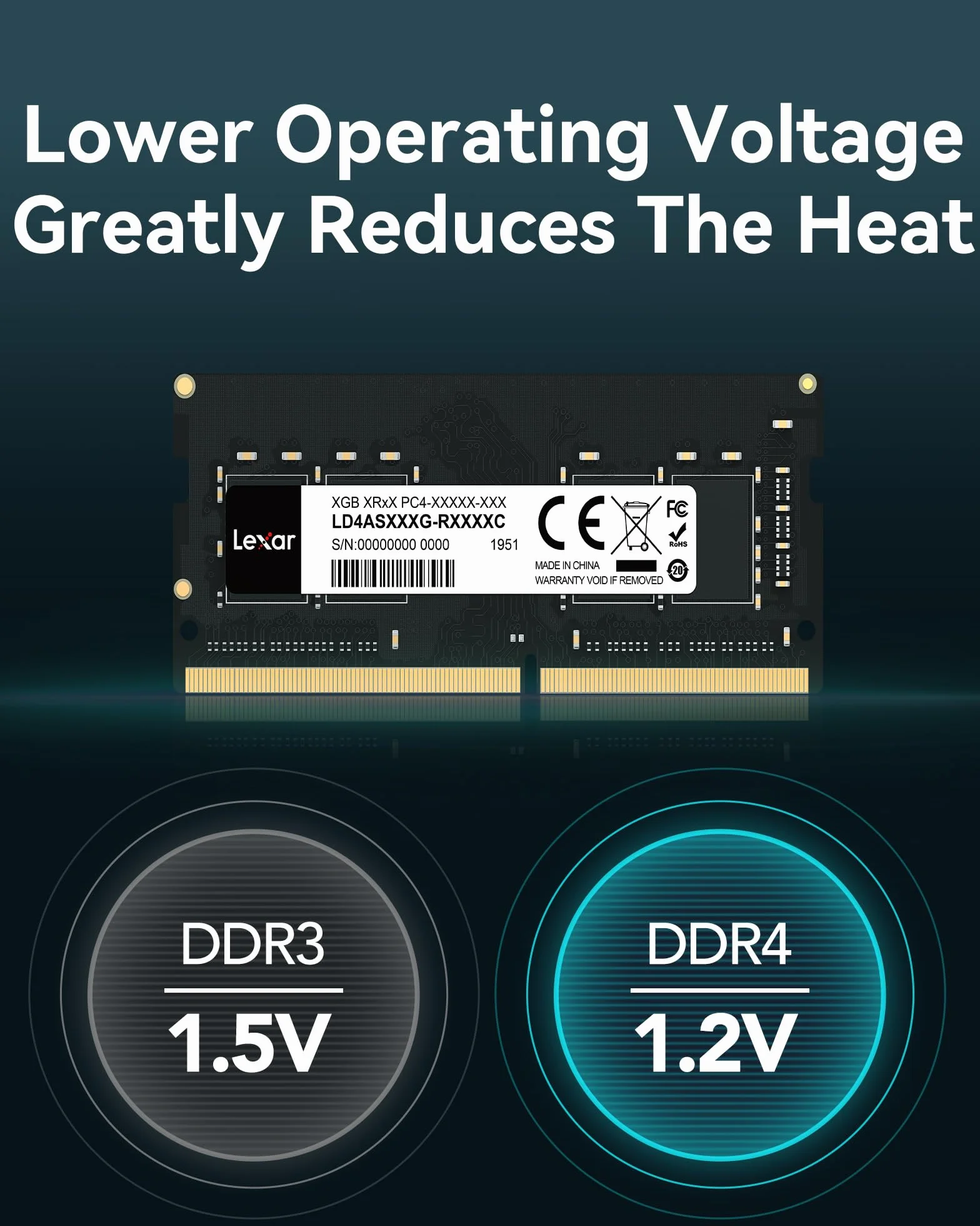 Lexar 16 GB DDR4 RAM 3200 MHz 260-pin SODIMM do laptopa
