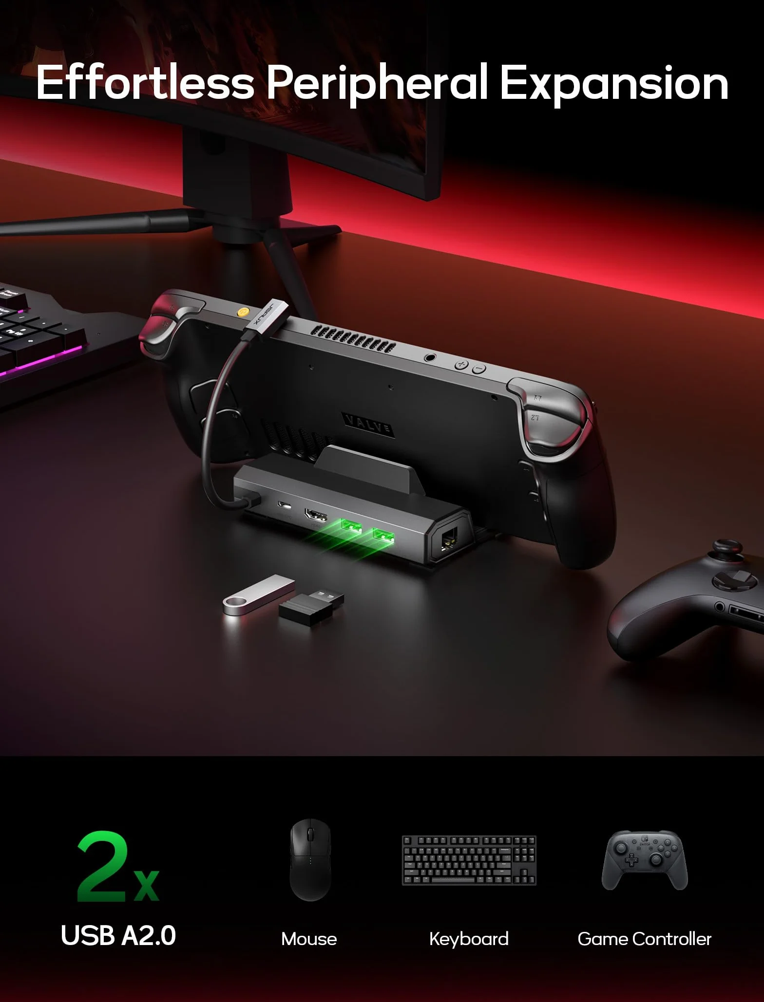 JSAUX Stacja dokująca 5-w-1 do Steam Deck HDMI 2.0 4K@60Hz Ethernet USB A 2.0 USB C