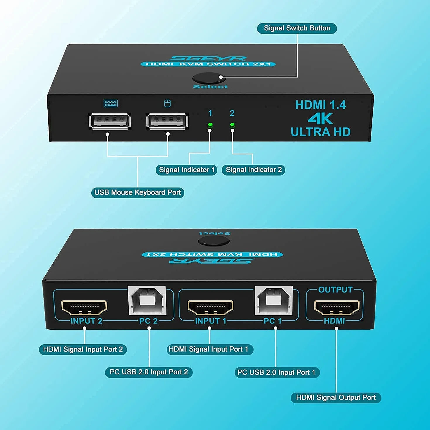 Przełącznik KVM HDMI 2x1 4K 2 porty USB metalowa obudowa Auto Scan Zestaw kabli 4K@30Hz UHD 3D 1080P