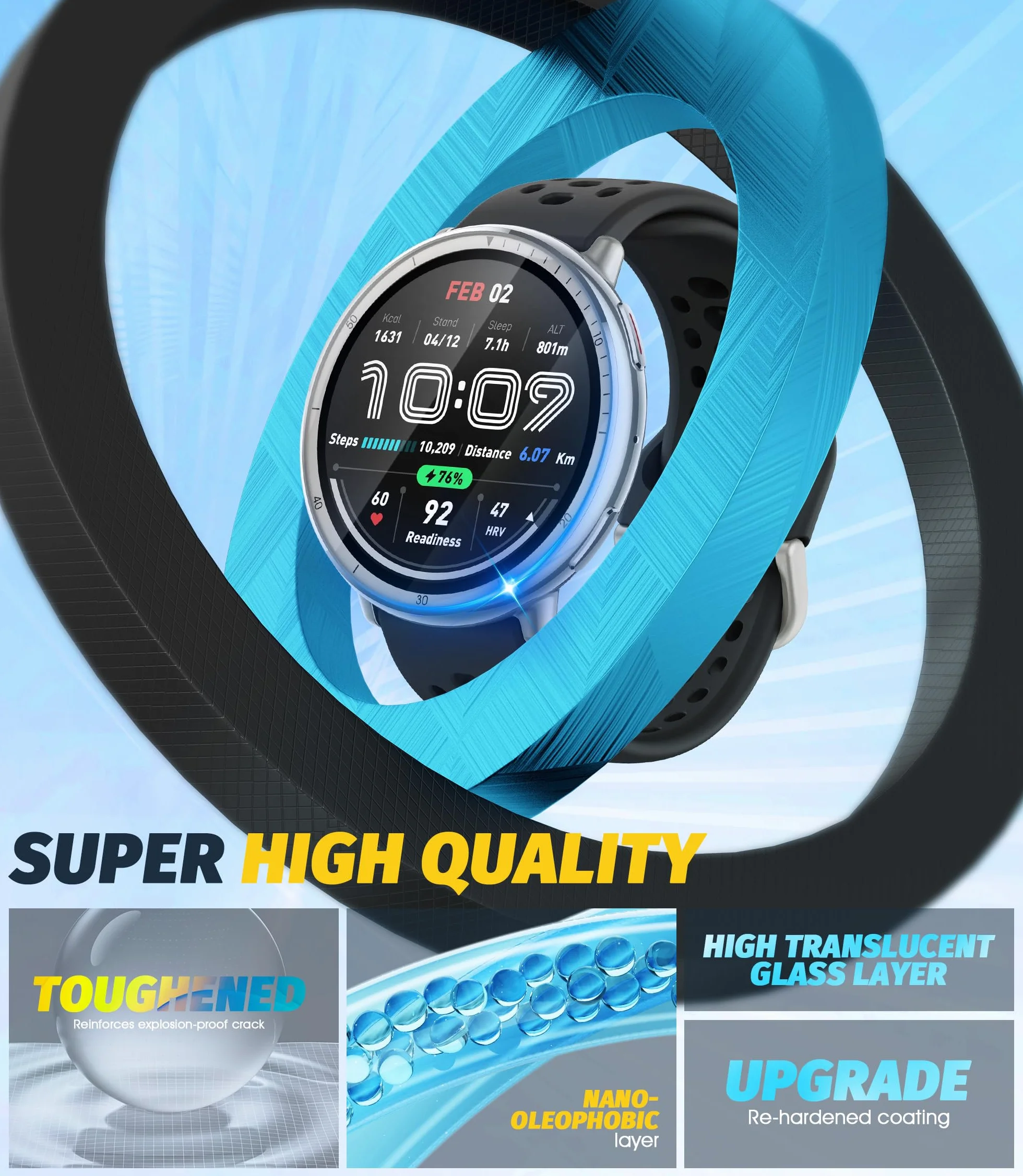 NEWZEROL kompatybilnej folii do Amazfit Active 2, PMMA i PC ochraniacz ekranu, odporny na zarysowania