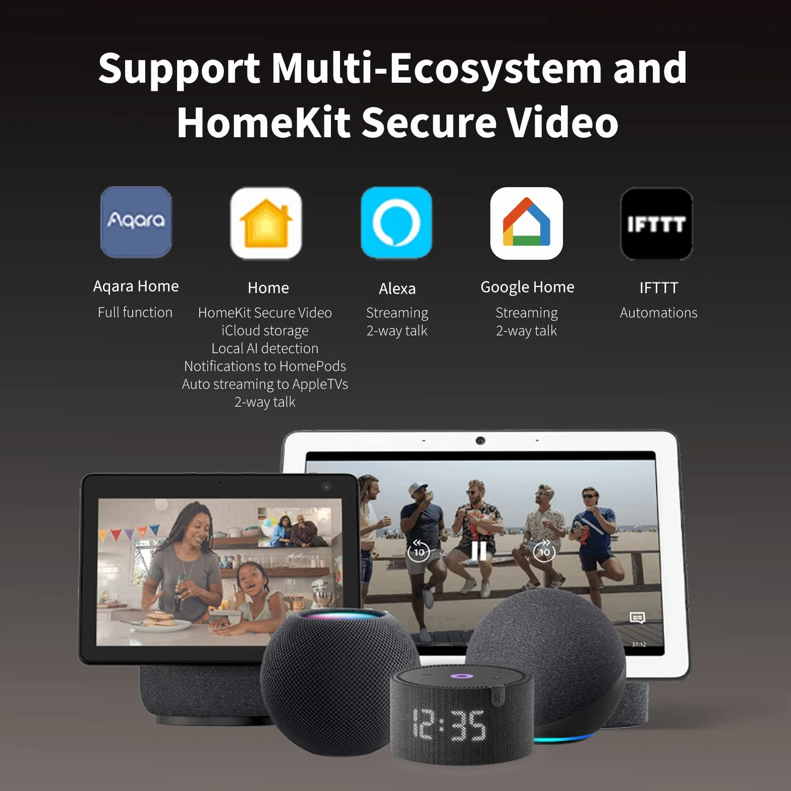 Aqara Inteligentny wideodomofon G4, 1080p FHD Wideodomofon HomeKit Secure Video, Lokalne Rozpoznawanie Twarzy i Automatyzacja, Bezprzewodowe Lub Przewodowe, Obsługuje Apple Home, Alexa, Google, Szary