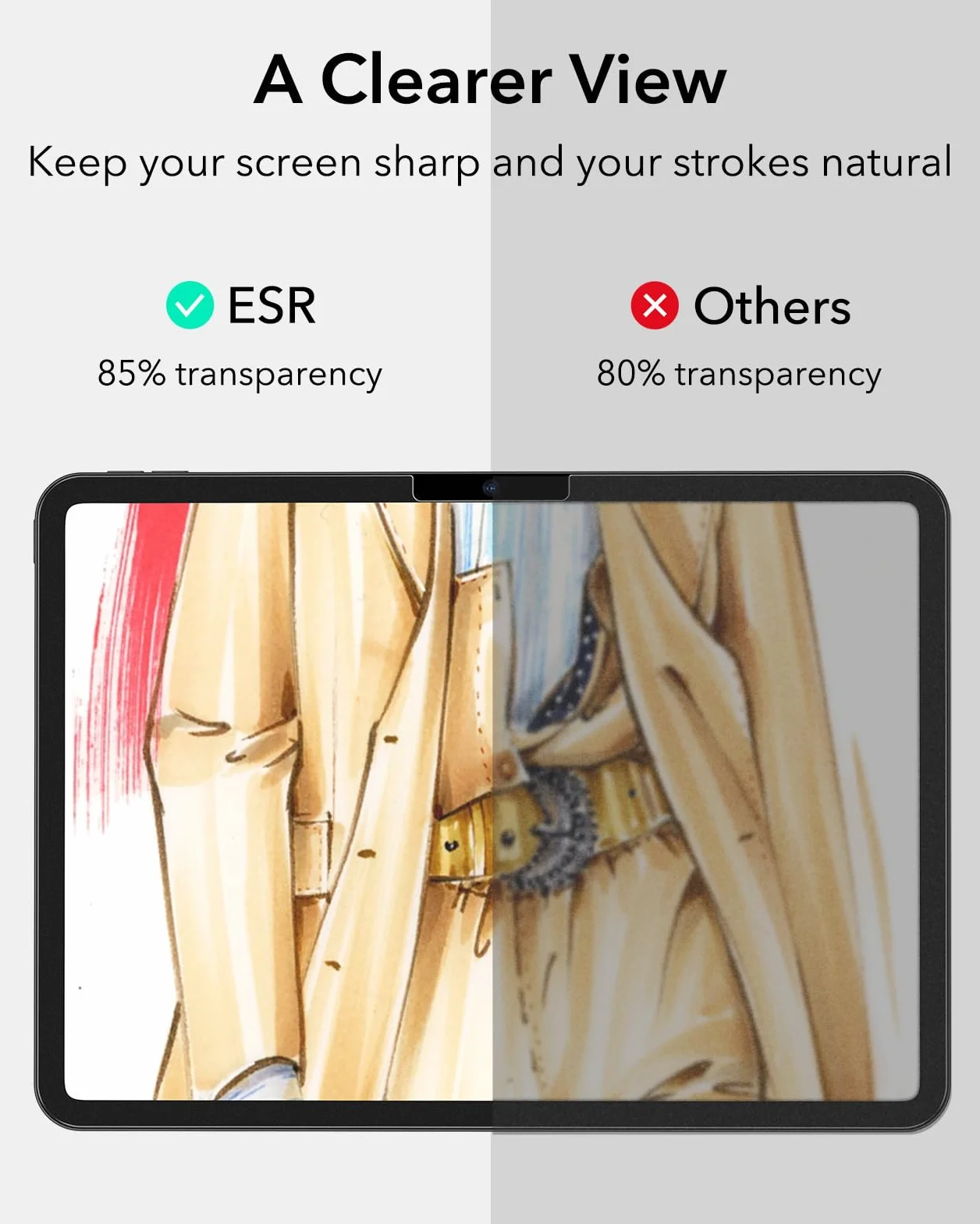 ESR Osłona ekranu Paper-Feel na iPad Pro 11 cali (M5/M4) 2025/2024, antyodblaskowy