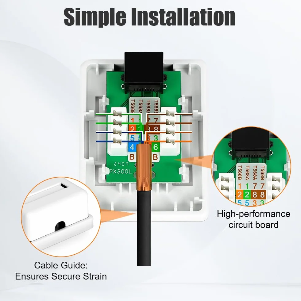 CAT 6A gniazdo sieciowe natynkowe, 2 sztuki, 1 port RJ45, ekranowane gniazdo przyłączeniowe 10 Gbit/s Ethernet sieć LAN gniazdko do ściany, biura, domu, przemysłu