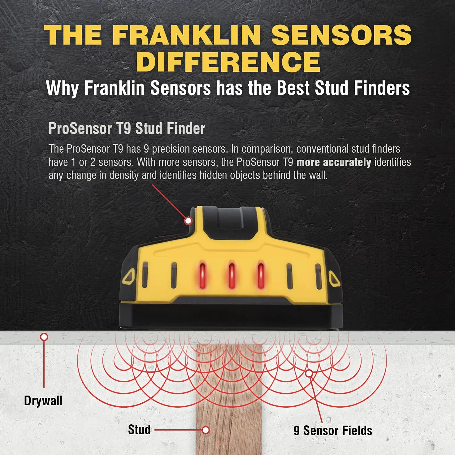 Franklin Sensors ProSensor T9 Professional Stud Finder, żółty