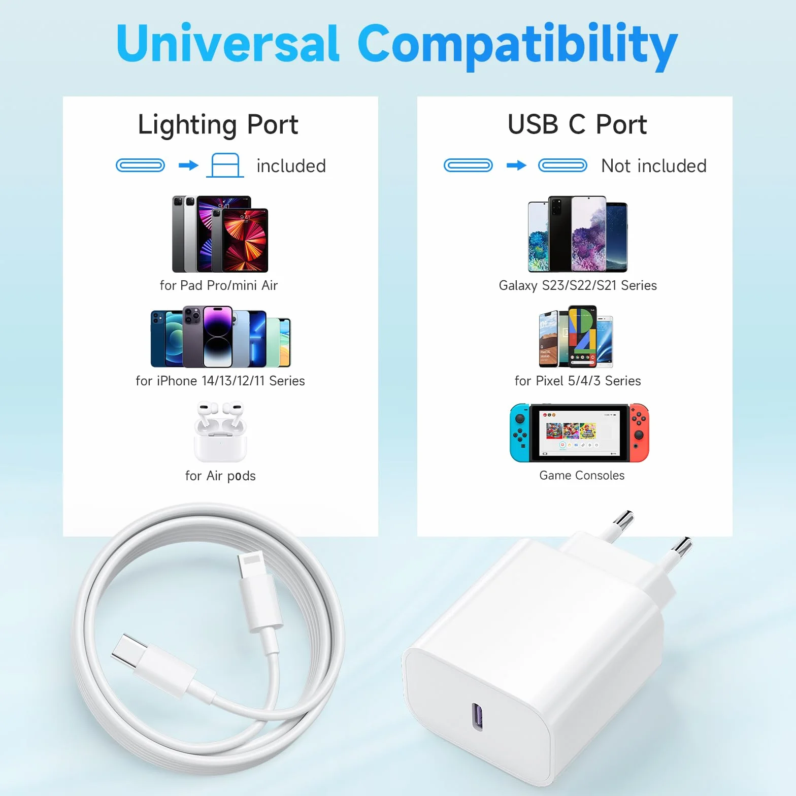 20W USB C Ładowarka PD3.0 Szybka Ładowarka z Kablem Lighting 2m do Phone 14/13/12/11 - Biały