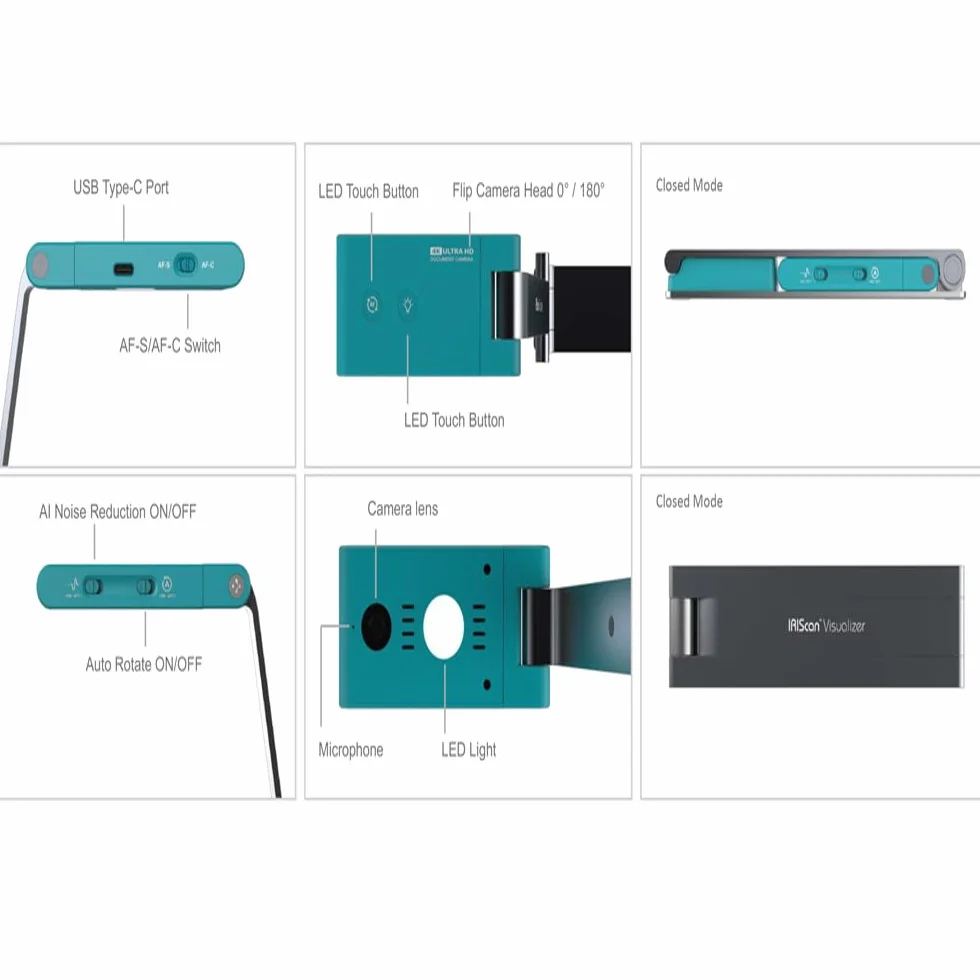 Iriscan Visualizer kamera internetowa 4K UltraHD 13 MP 4 w 1 skaner A3 dokumentów autofokus LED USB WinMac