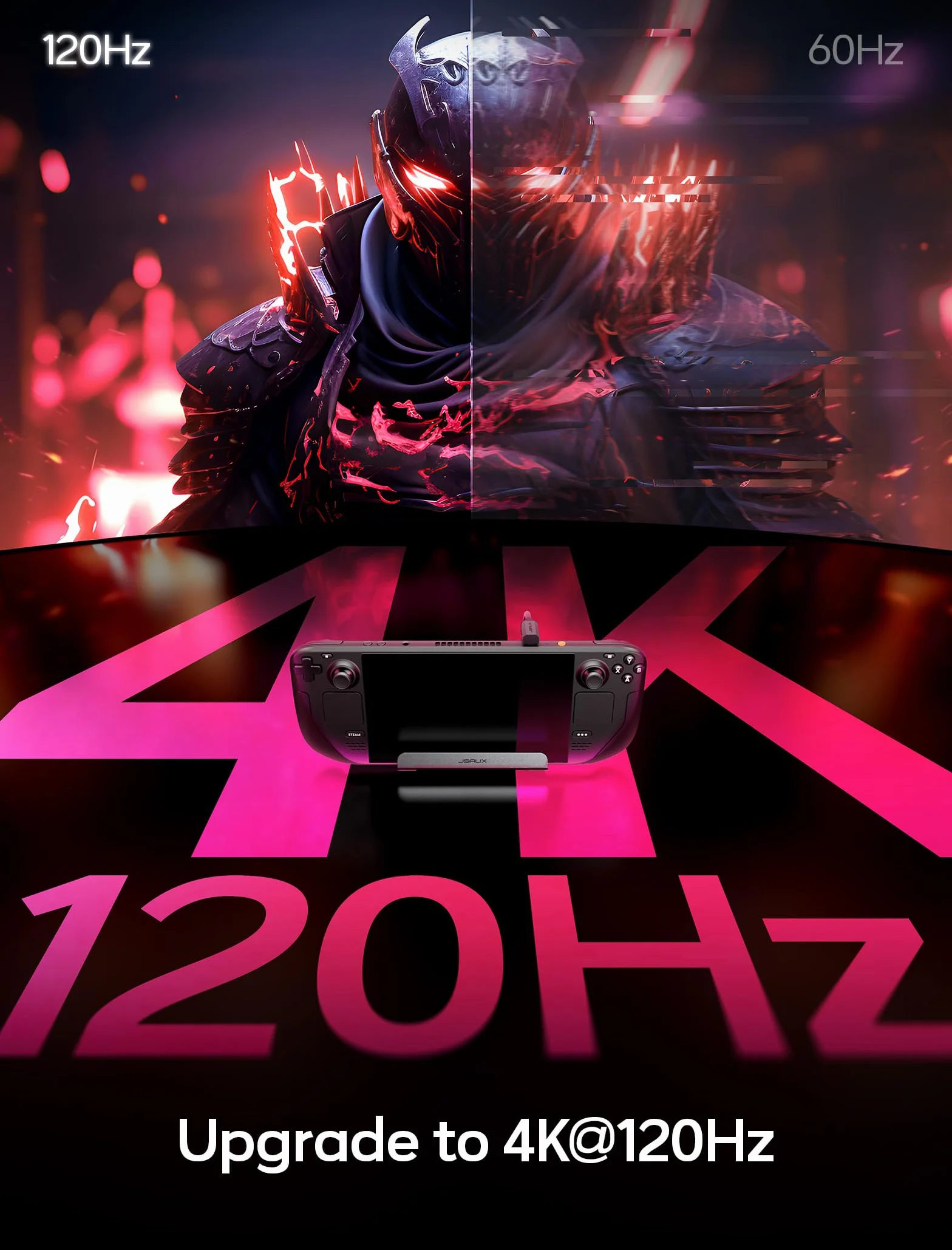 JSAUX Stacja dokująca 5-w-1 do Steam Deck HDMI 2.0 4K@60Hz Ethernet USB A 2.0 USB C