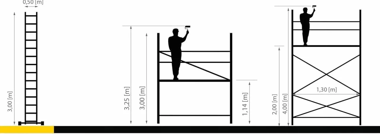 DRABEST Aluminiowe rusztowanie drabinowe Rusztowanie przegubowe Antypoślizgowe rusztowanie budowlane Rusztowanie jezdne o nośności do 150 kg – wysokość robocza 4 m