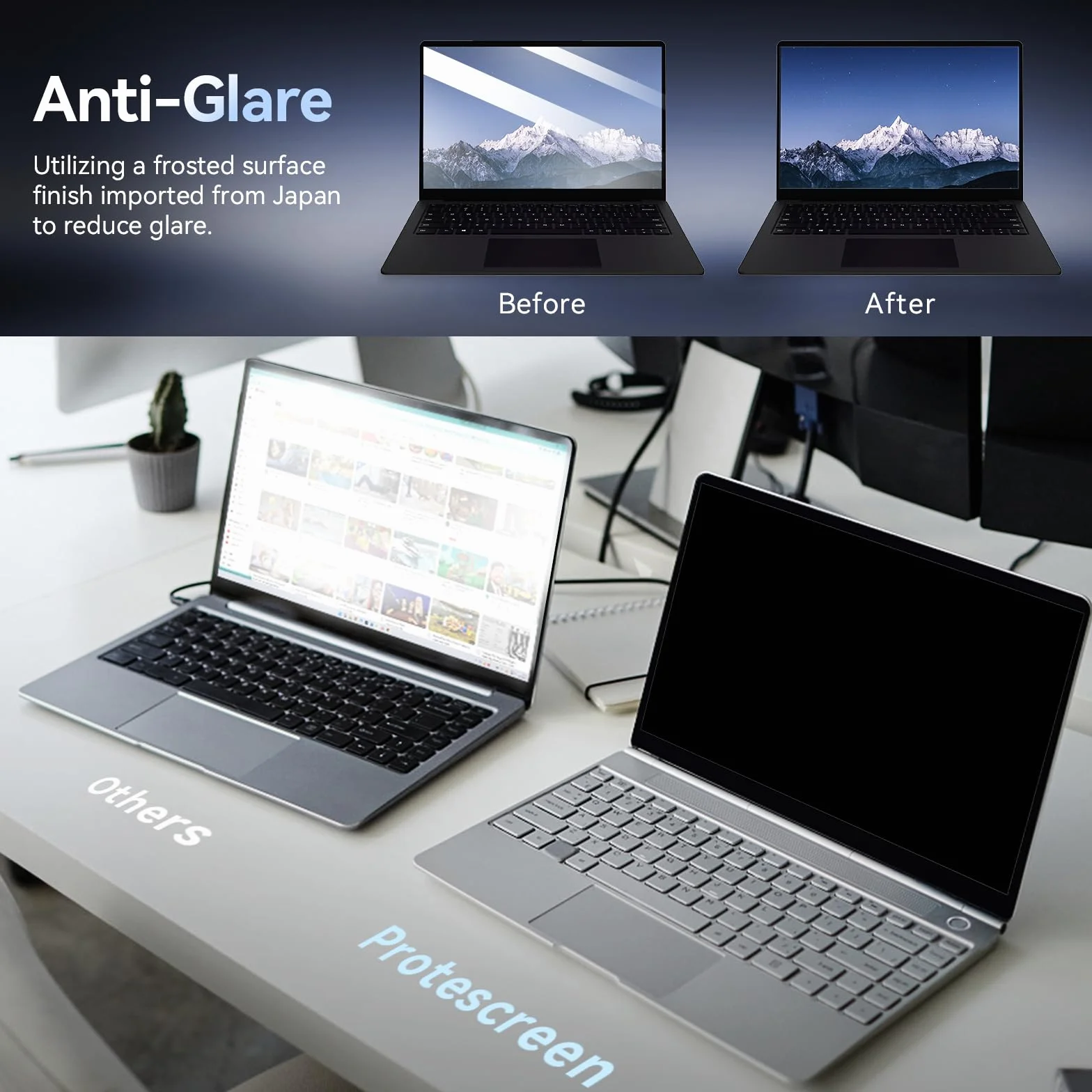 Filtr prywatności do ekranu laptopa 14 cali 16:9 kompatybilny HP Dell Acer Lenovo Thinkpad Samsung ASUS Sony