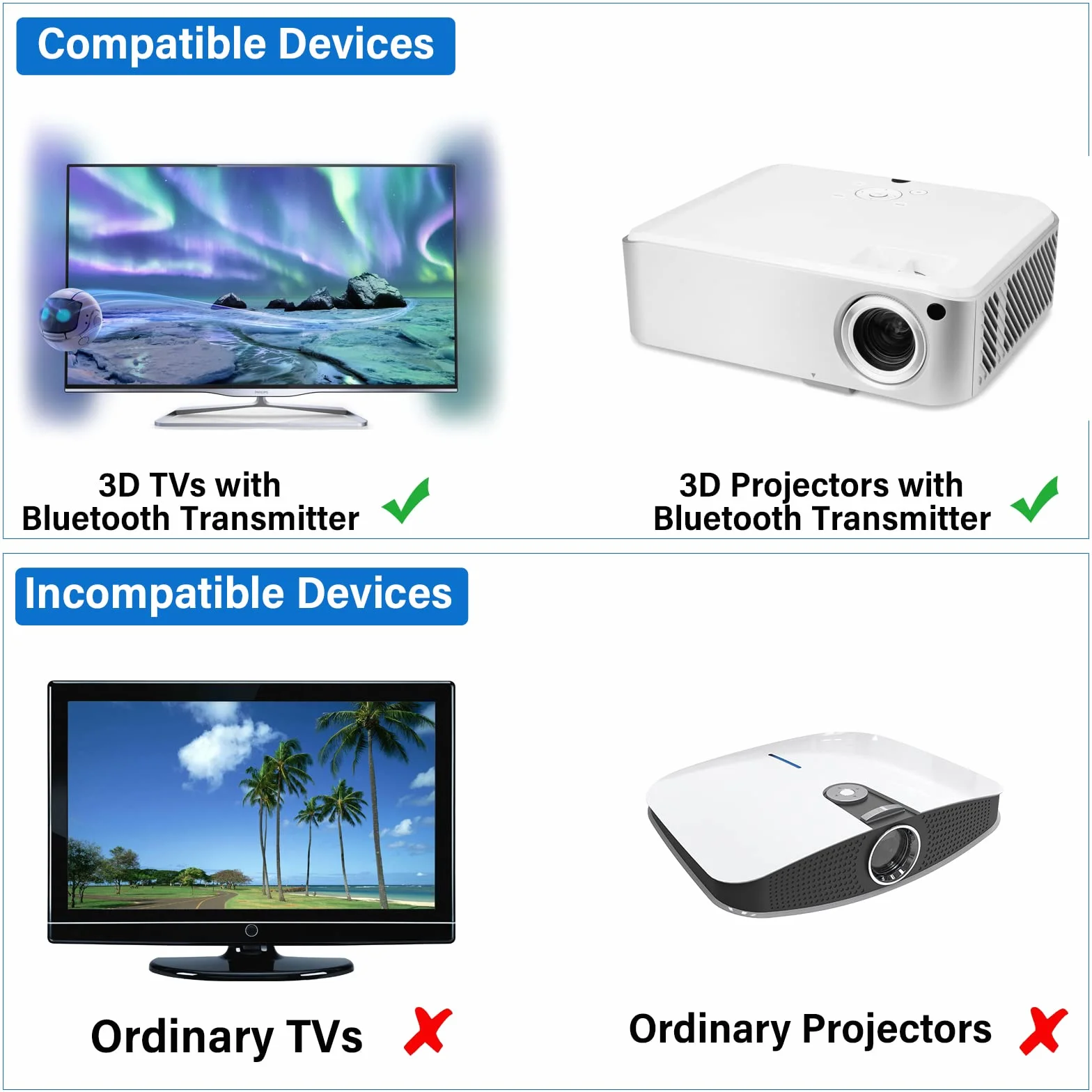 Okulary 3D RF Aktywna Migawka Ładowalne Kompatybilne z Sony Epson Samsung JVC Sharp TDG-BT500A SSG-5100GB AN3DG40