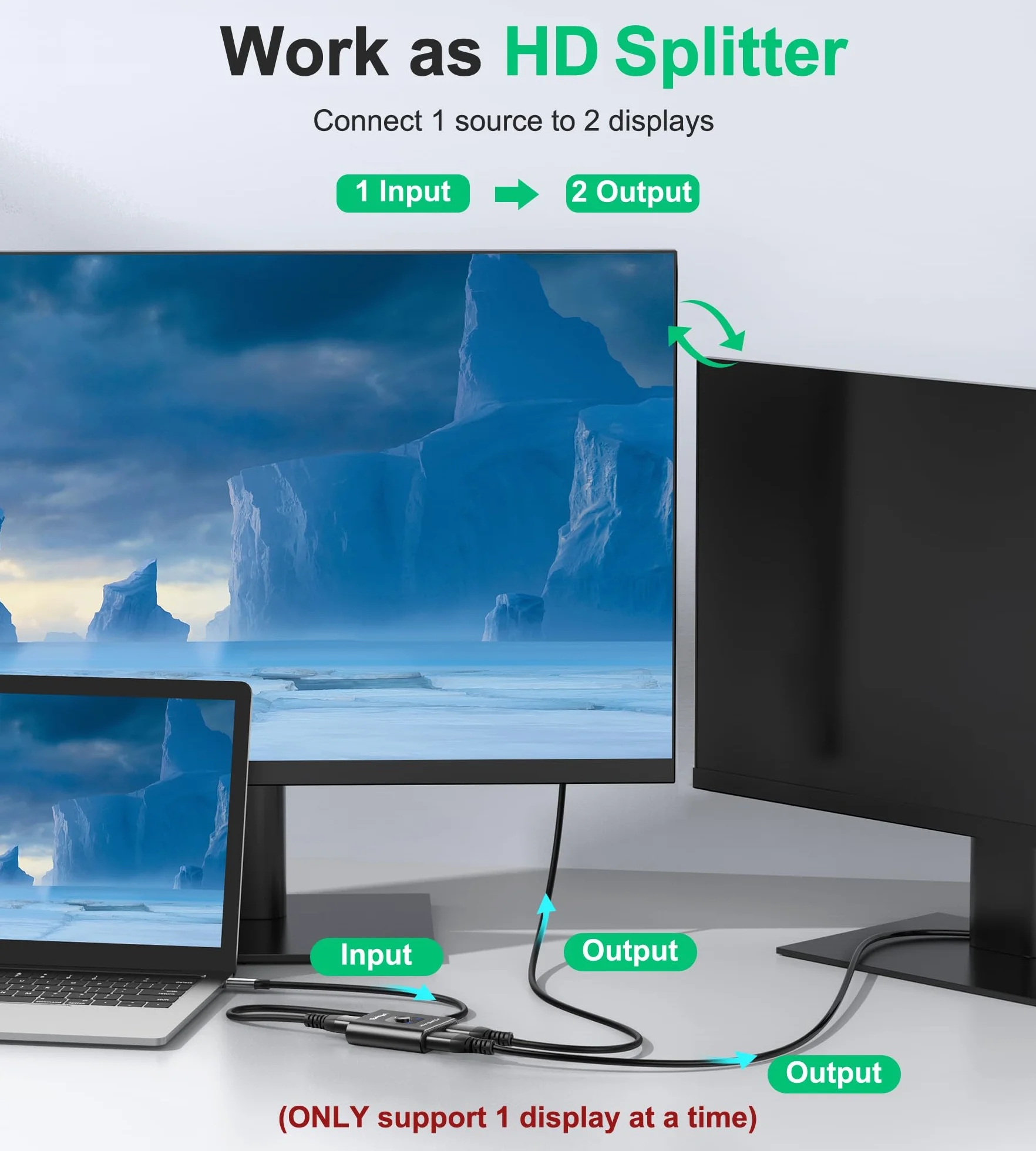 GANA Rozdzielacz HDMI 4K 60 Hz dwukierunkowy 1 w 2 wyjścia ręczny przełącznik HD