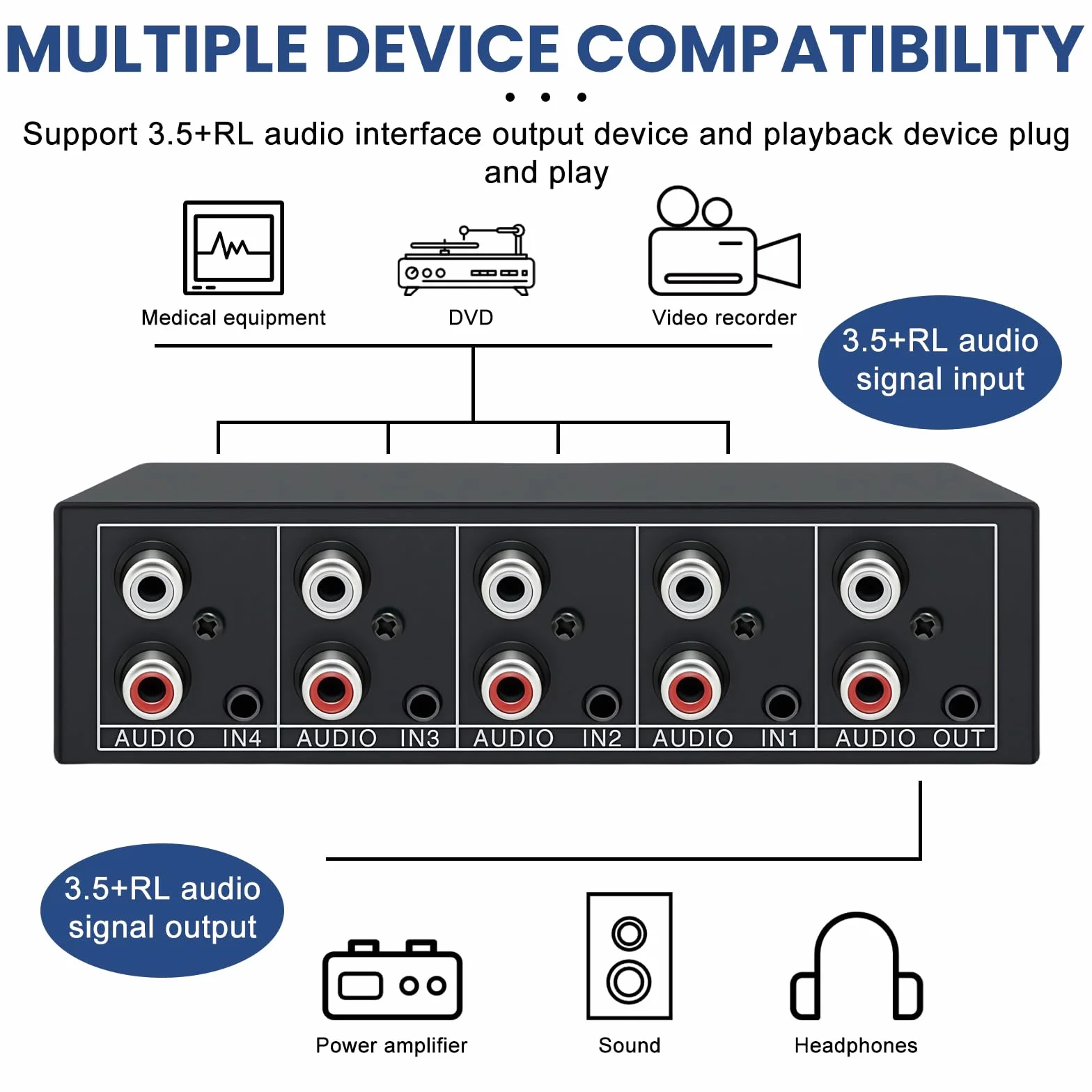 Sporgo RCA 3,5 mm Port 4 w 1 AUX Audio Switcher Przełącznik Pasywny Selektor Stereo