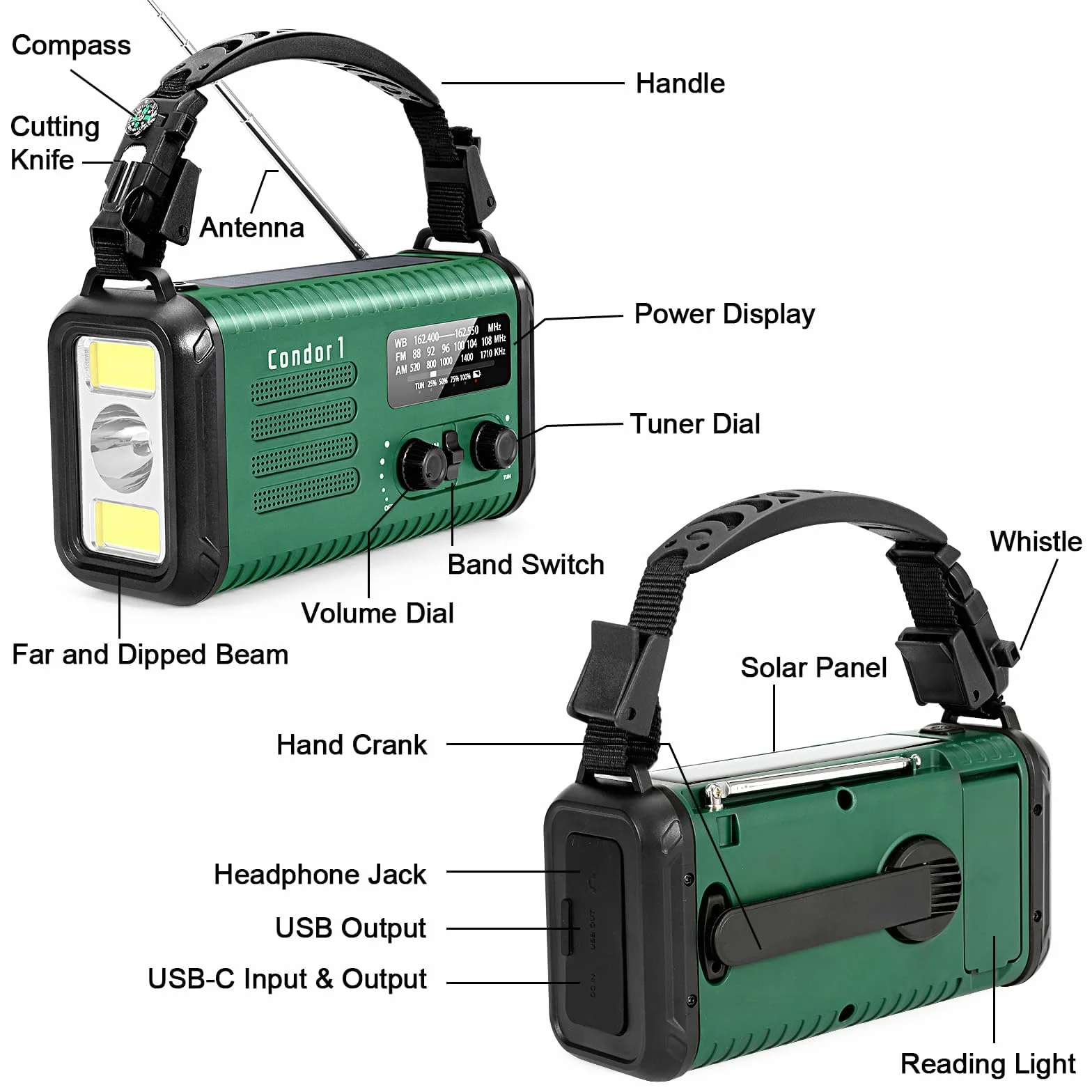 Radio awaryjne 20000 mAh / 74000 mWh, solarne radio z korbą ręczną AM/FM/NOAA, zasilanie bateryjne z ładowarką do telefonu komórkowego, alarmem SOS, latarką i lampą do czytania w nagłych wypadkach