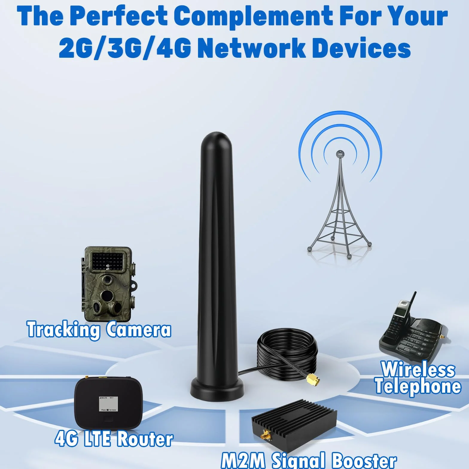 Eightwood Antena magnetyczna 4G LTE SMA 6dBi wielokierunkowa z kablem 3 m