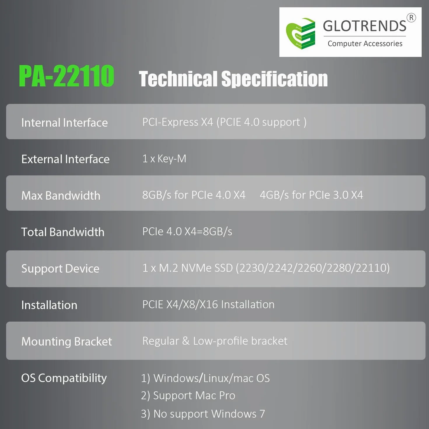 GLOTRENDS PA22110 Adapter M.2 NVMe do PCIe 4.0 X4 dla 22110 M.2 NVMe SSD