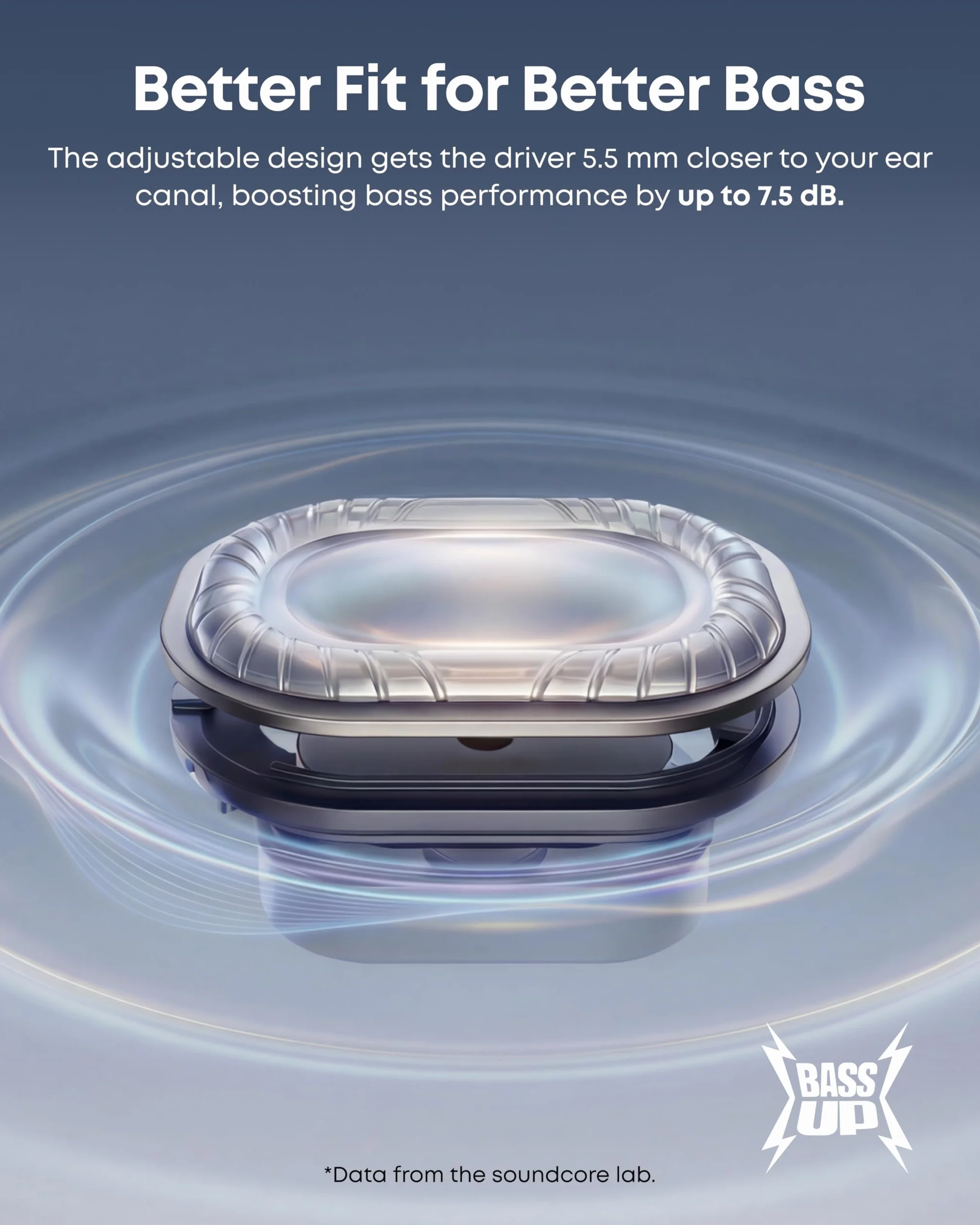 Soundcore V40i firmy anker, słuchawki open-ear, krystalicznie czysta konstrukcja, bogatszy bas, IP55, 21H odtwarzania, wyraźne połączenia AI, Bluetooth 5.4, sterowanie aplikacją (czarny)