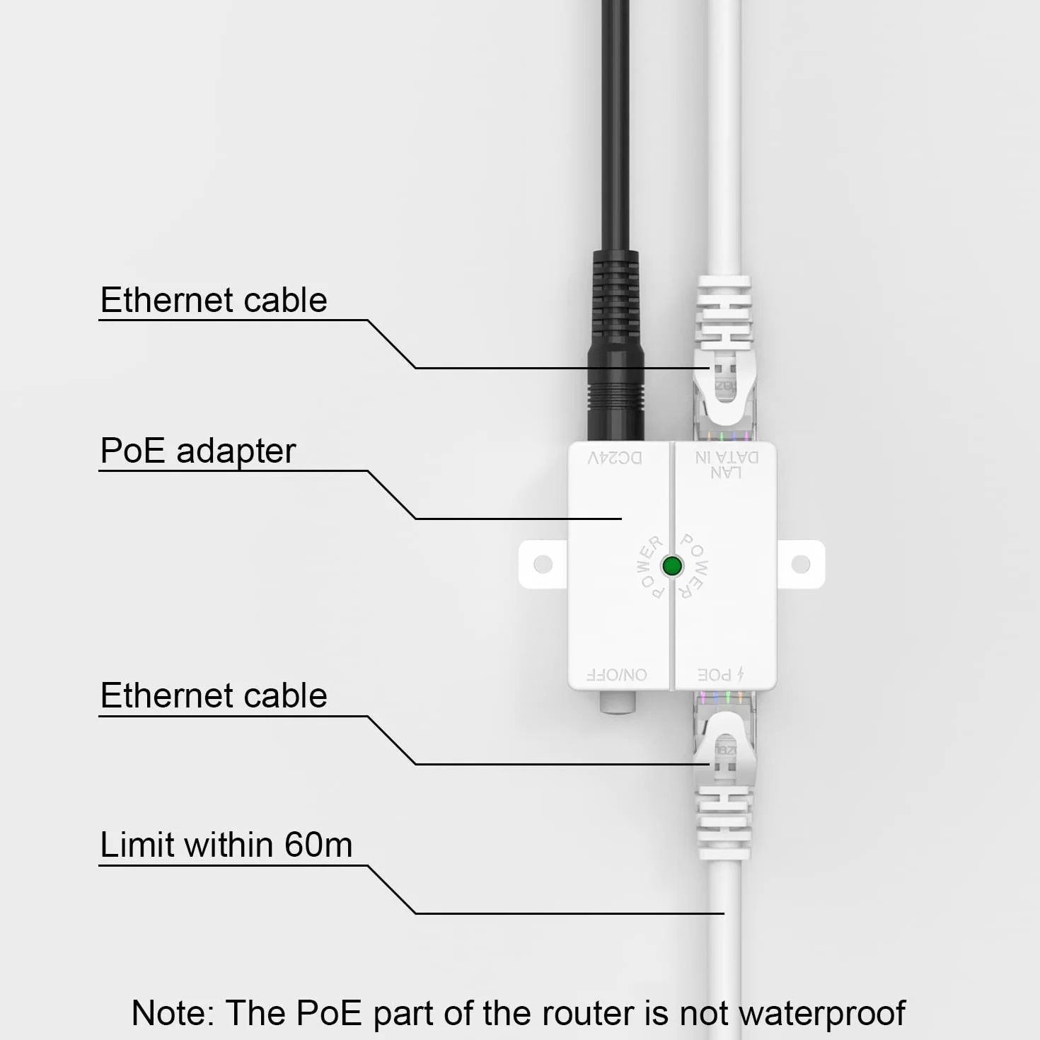 Wavlink N300 Wzmacniacz WiFi 2,4G Outdoor PoE Zewnętrzny