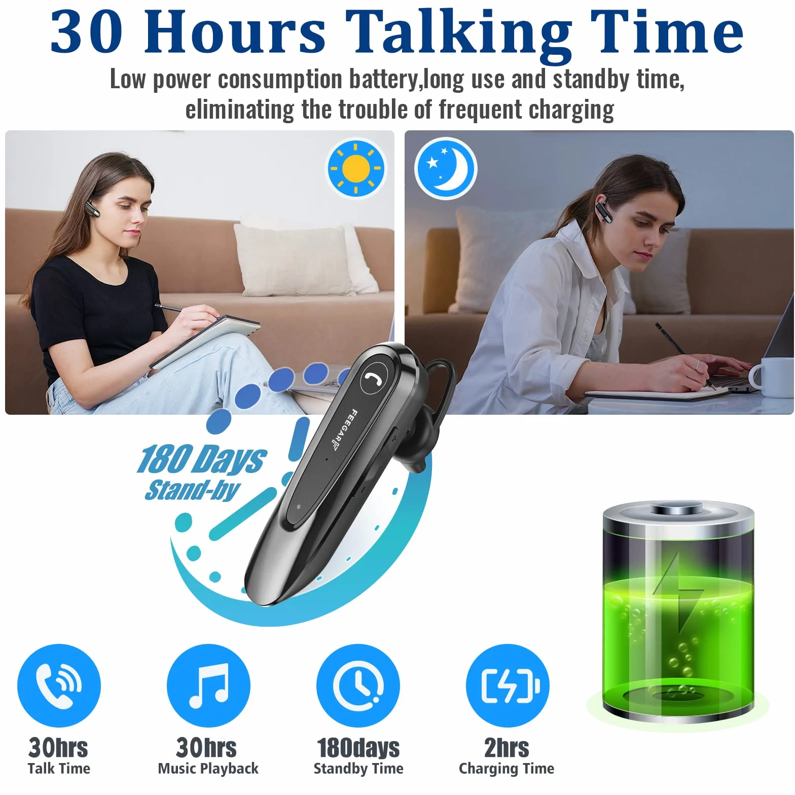 Feegar BF400 PRO Zestaw słuchawkowy Bluetooth 5.0 CSR Czas rozmowy 30h Mikrofon HD Multipoint Redukcja szumów CVC 8.0 ENC DPS