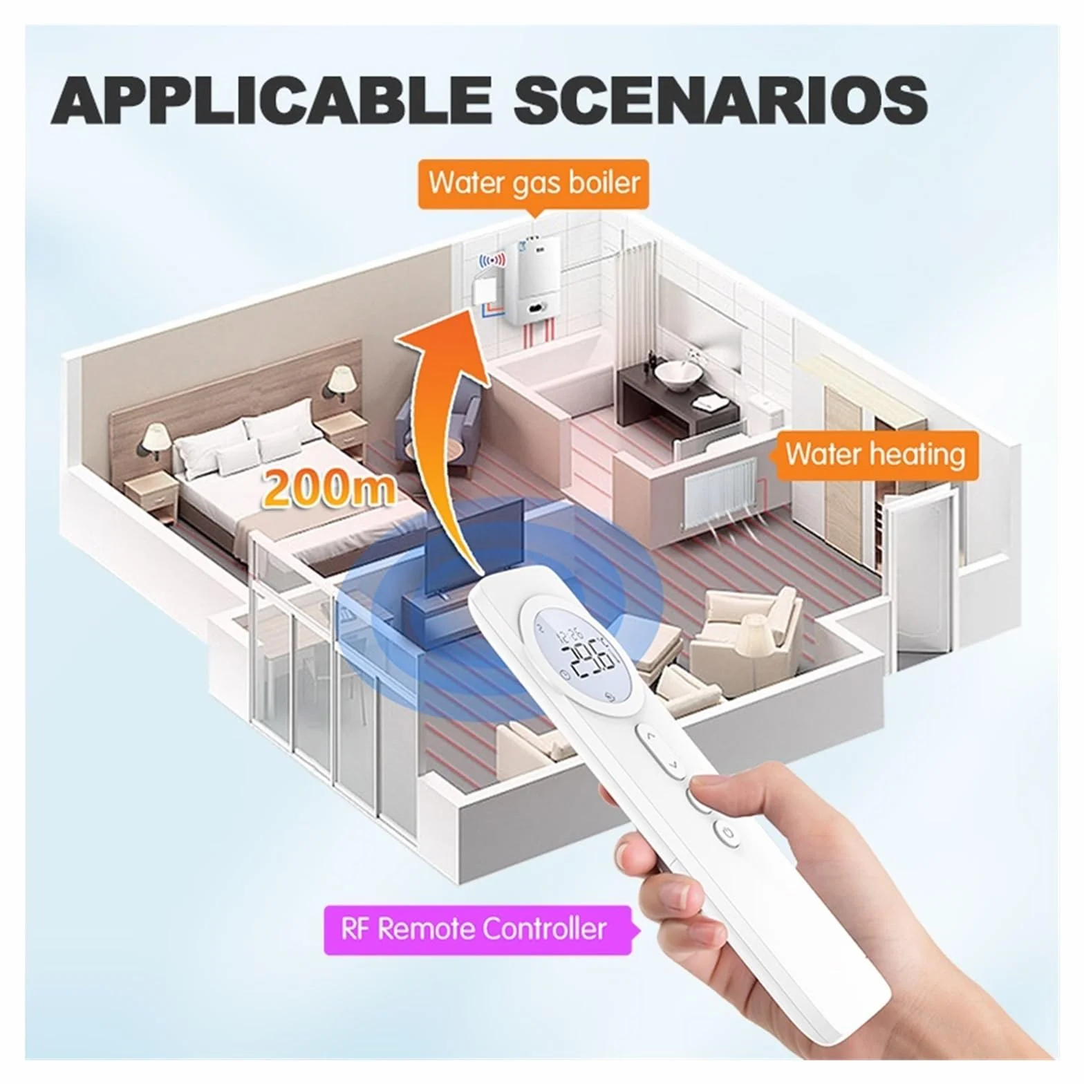 Bezprzewodowy Cyfrowy Termostat WiFi Smart Home Tuya Z Baterią, Termostatem Do Podgrzewania Wody, Kotłem Gazowym I Siłownikiem OszczęDza Energię I Koszty Ogrzewania(RF433 Thermostat Set)