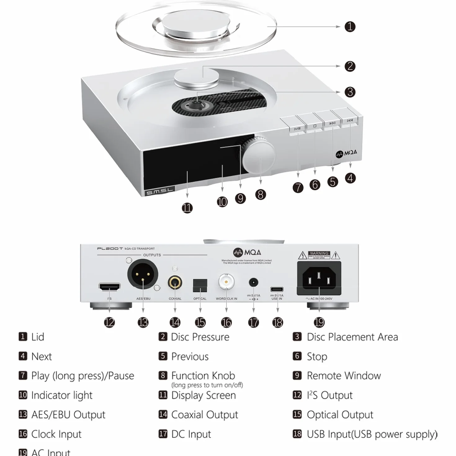 SMSL PL200T MQA-CD odtwarzacz cyfrowy 32bit/768kHz DSD512 Hi-Fi dekoder optyczny I²S AES