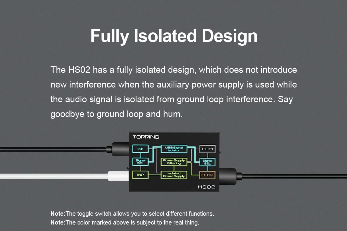 Topping HS02 USB 2.0 izolator audio PCM32bit 768kHz DSD512 Native