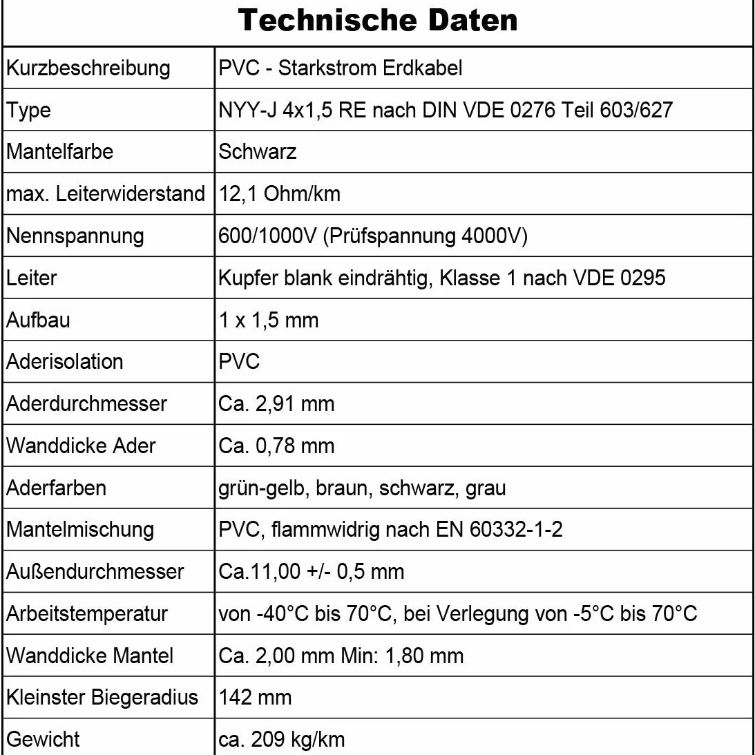Kabel uziemiający, kabel zasilający 5, 10, 15, 20, 25, 30, 35, 40, 50, 60, 70, 75, 80, 90, lub 100 m NYY-J 4 x 1,5 mm², kabel elektryczny pierścień do układania na wolnym powietrzu, w ziemi (80 m)