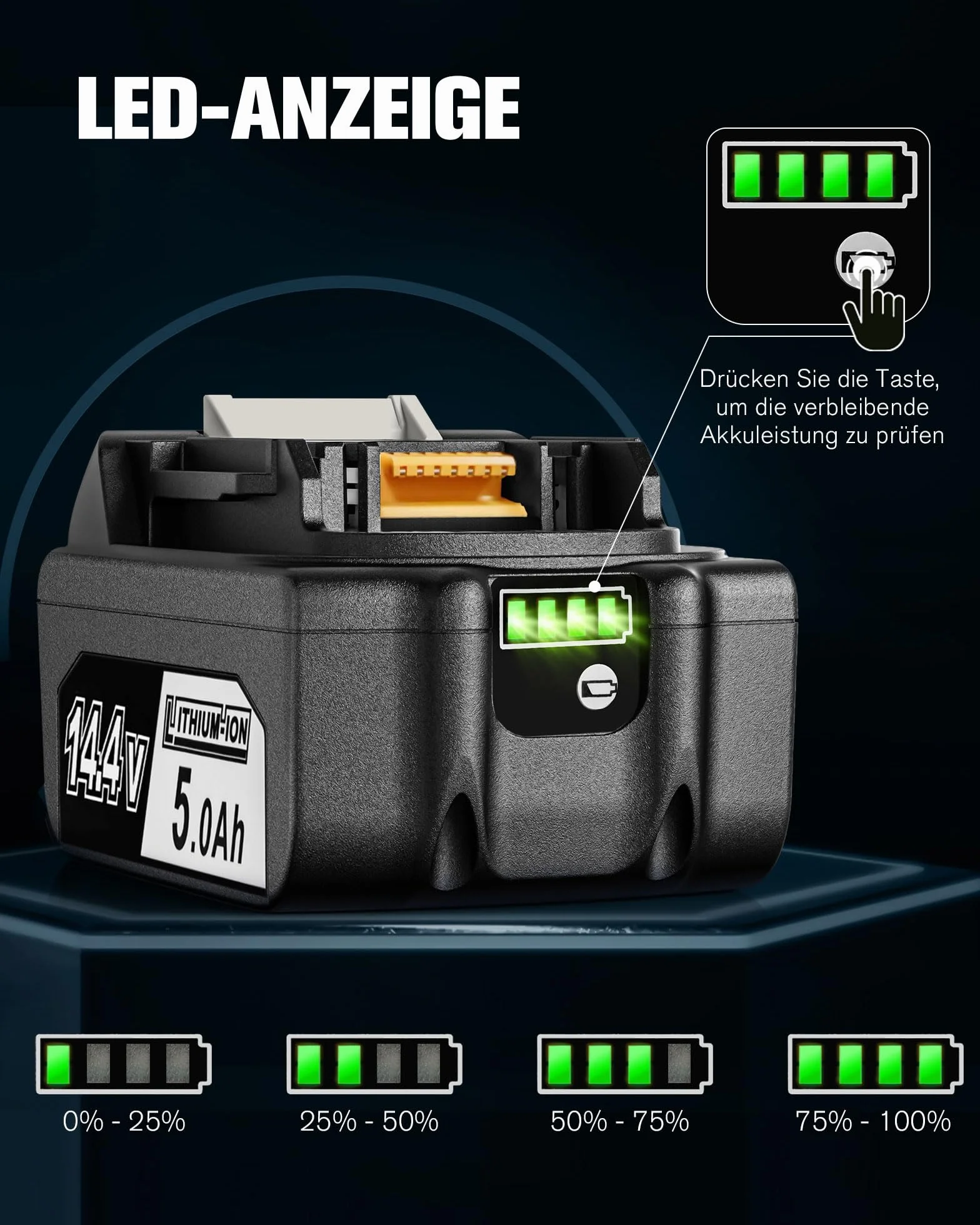 2 x 14,4 V 5000 mAh Li-ion zamiennik akumulatora BL1450 BL1440 BL1430 BL1415 BL1415N z wyświetlaczem LED z pokrywą akumulatora