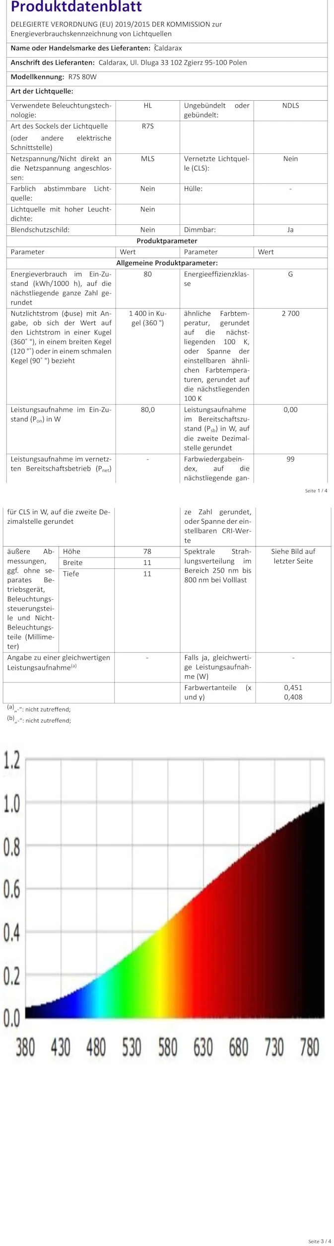 Caldarax Zestaw 2 żarówek halogenowych R7s, 78 mm, 80 W, możliwość ściemniania, J78 Żarówka halogenowa 230 V, 1400 lm 2700 K, ciepła biel, liniowy reflektor Halogenowy do oświetlenia krajobrazu