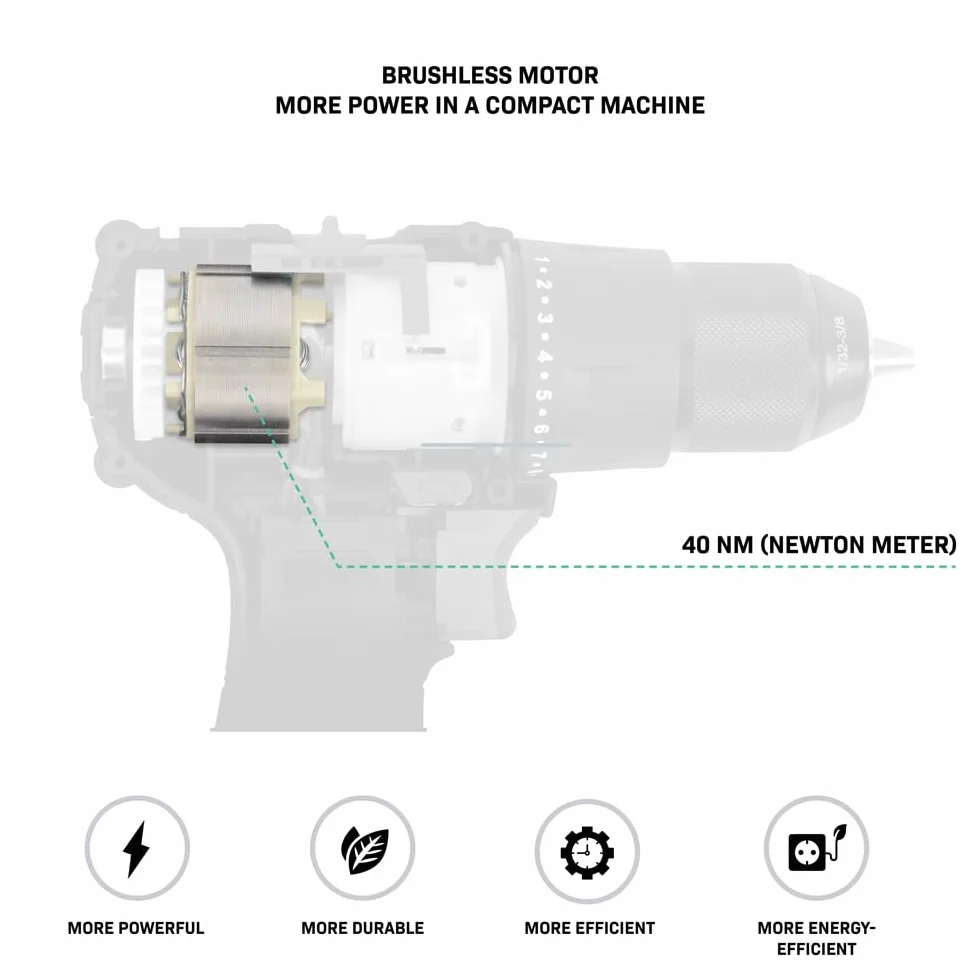 VONROC PRO Wiertarko-Wkrętarka Akumulatorowa 20V 40Nm Bezszczotkowa | 4.0Ah | 2 Biegi 0-1600 obr./min | Metalowy Uchwyt 10mm | 17+1 Ustawień | LED | VPower (aku 4.0Ah i ładowarka)