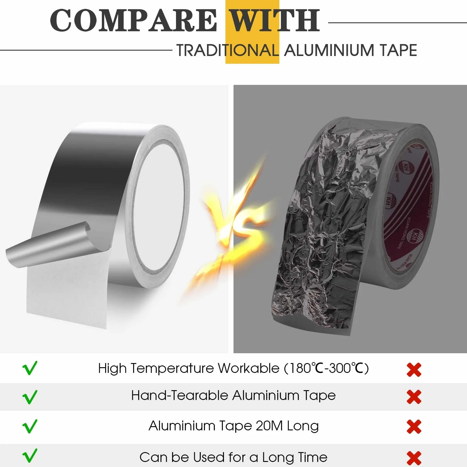 2 sztuki samoprzylepnych taśm aluminiowych, 50 mm x 20 m, samoprzylepna taśma aluminiowa, odporna na wysokie temperatury, wzmocniona do naprawy powierzchni metalowych, izolacji i uszczelniania, 50 mm
