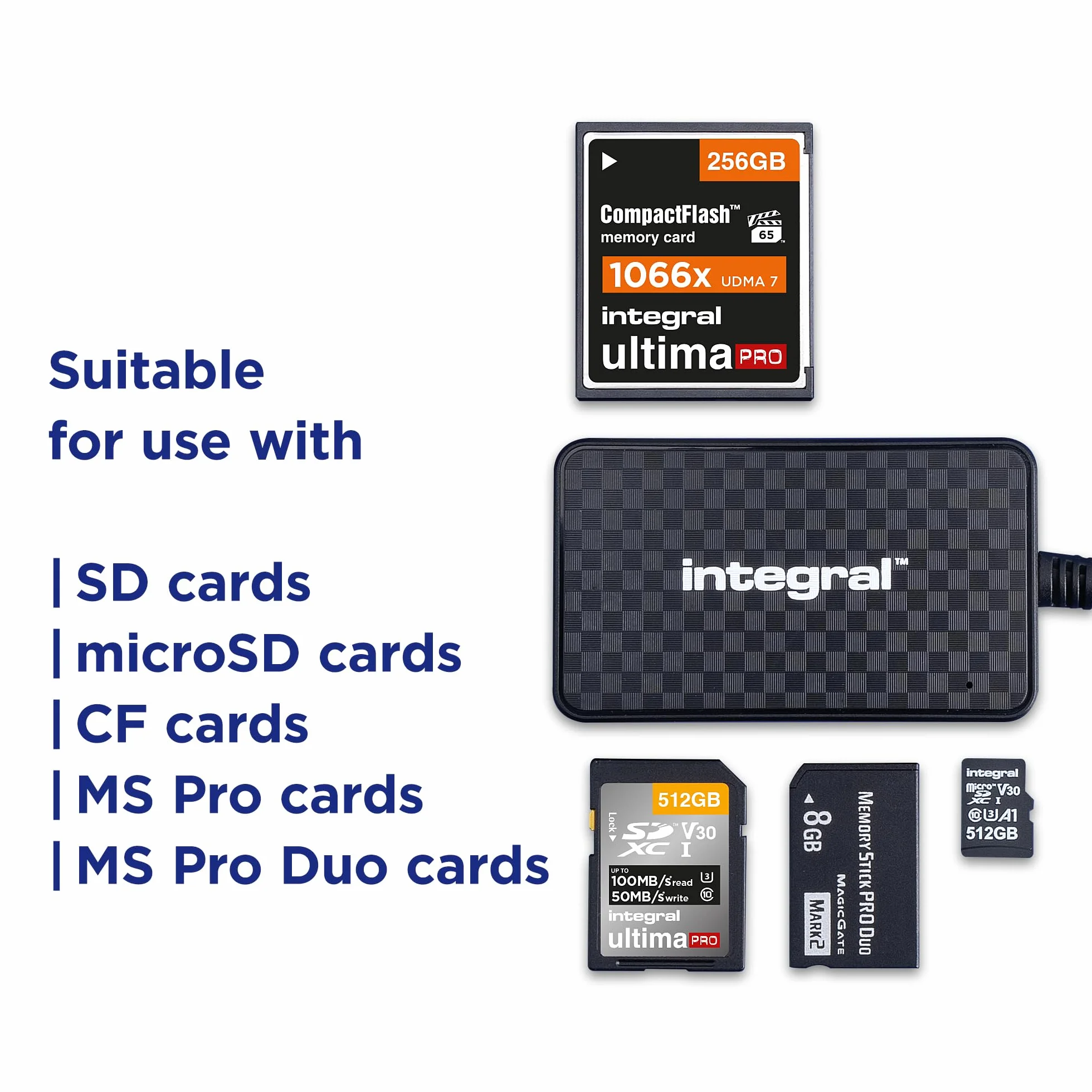 Integral Czytnik Kart Pamięci 4 w 1 USB 3.0 USB C do microSD SD Compact Flash MS Duo Pro