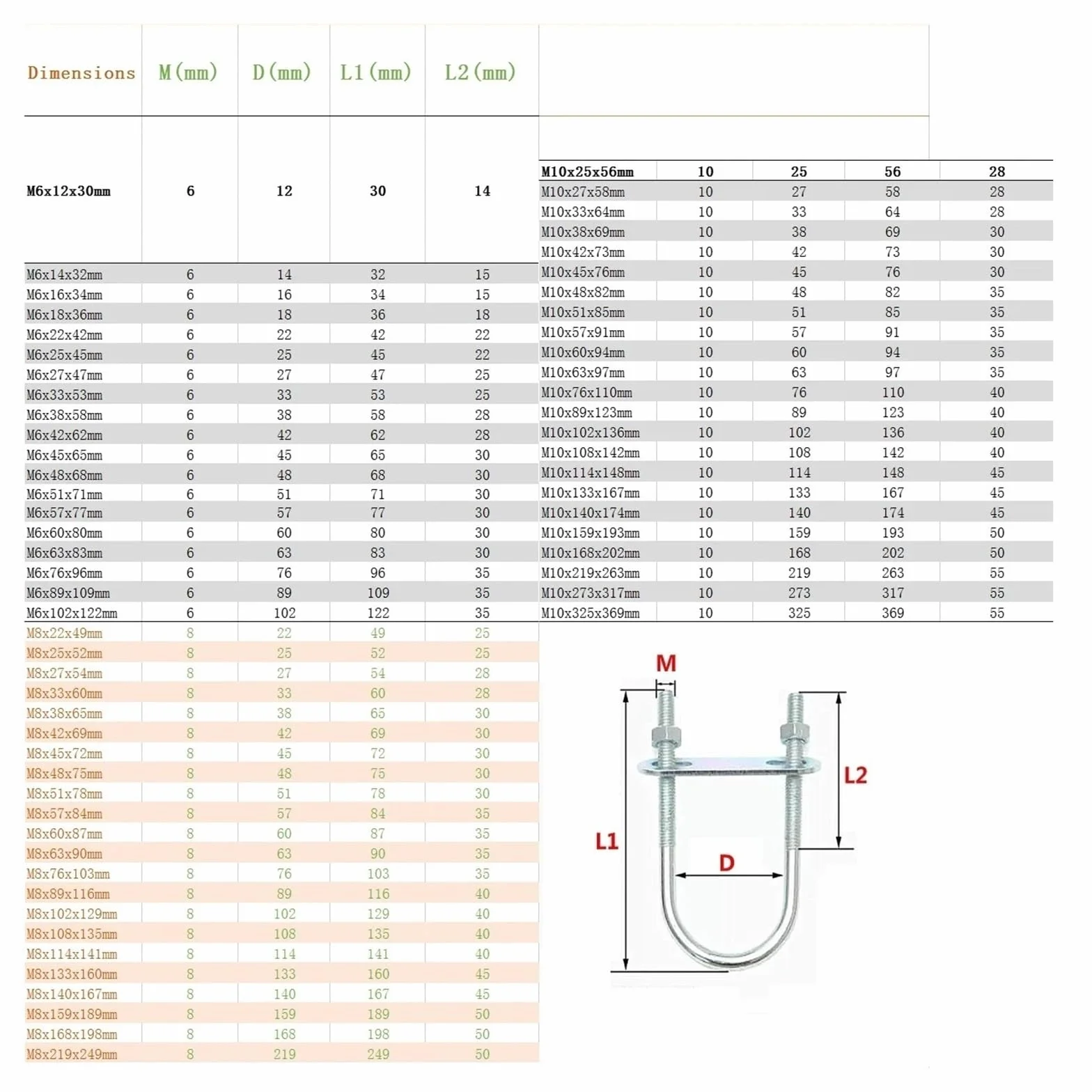 Obejma rurowa krzyżowa ze stali nierdzewnej 304 typu U-Bolt | Srebro M6 M8 Naprawa rur w wielu rozmiarach: Obejma do rur(M8x159x189mm-1set)