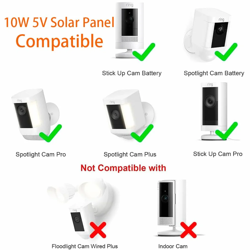 Ładowarka do paneli słonecznych 10W/5V IP65 z dwoma portami DC3,5x1,35 i USB-C, 3m kabel, kompatybilna z Ring Spotlight Cam Plus/Pro
