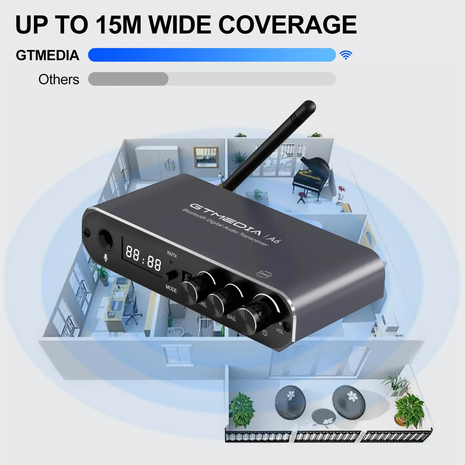 Odbiornik Bluetooth 5 w 1 Do Telewizora, Niskie Opóźnienie, Adapter Audio HD, Muzyka Bezprzewodowa HiFi