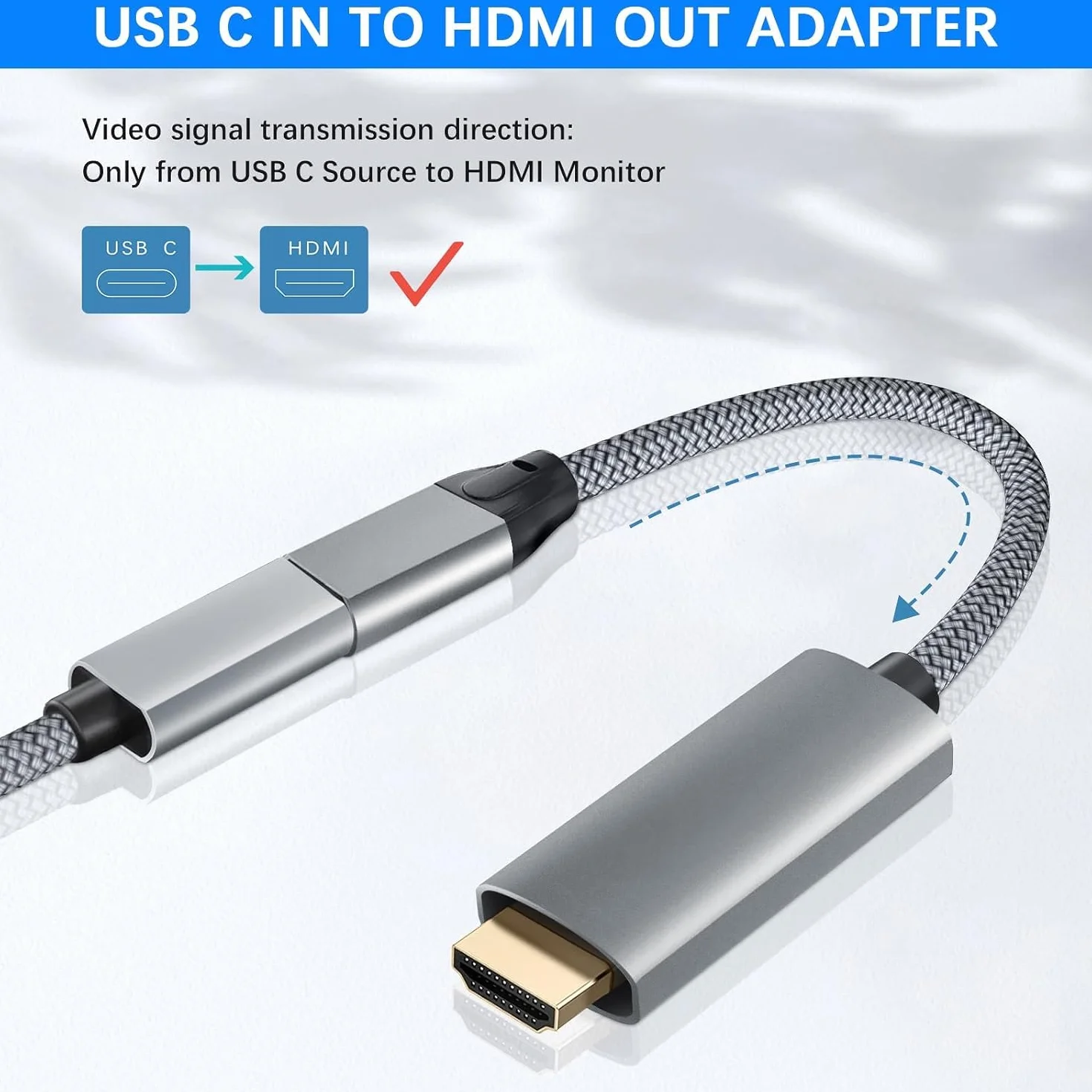 Basesailor Przejściówka USB-C na HDMI 4K 60 Hz Thunderbolt 3 Adapter do MacBook Pro