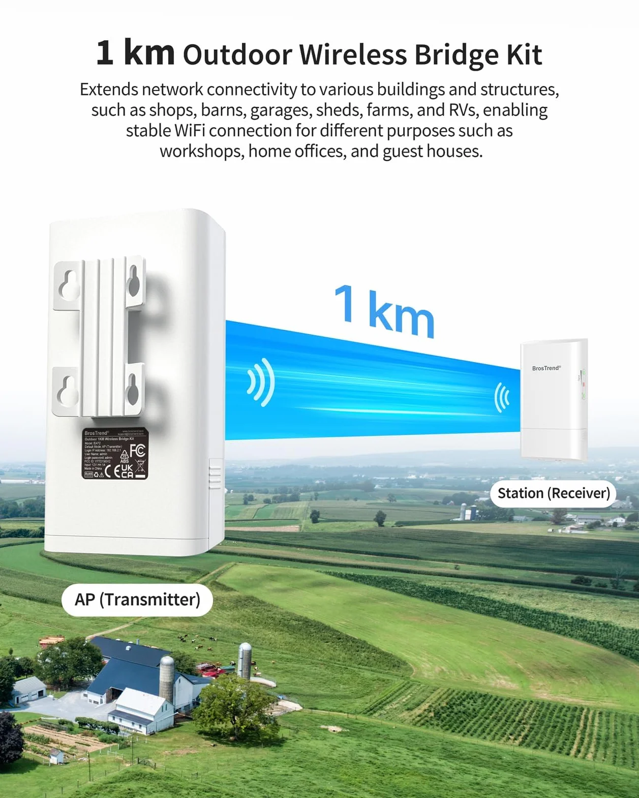 BrosTrend 5GHz 867Mbps WiFi Bridge Punkt-Punkt Zewnętrzny, 1KM Bezprzewodowy Most, IP65, Pasywny Injektor PoE
