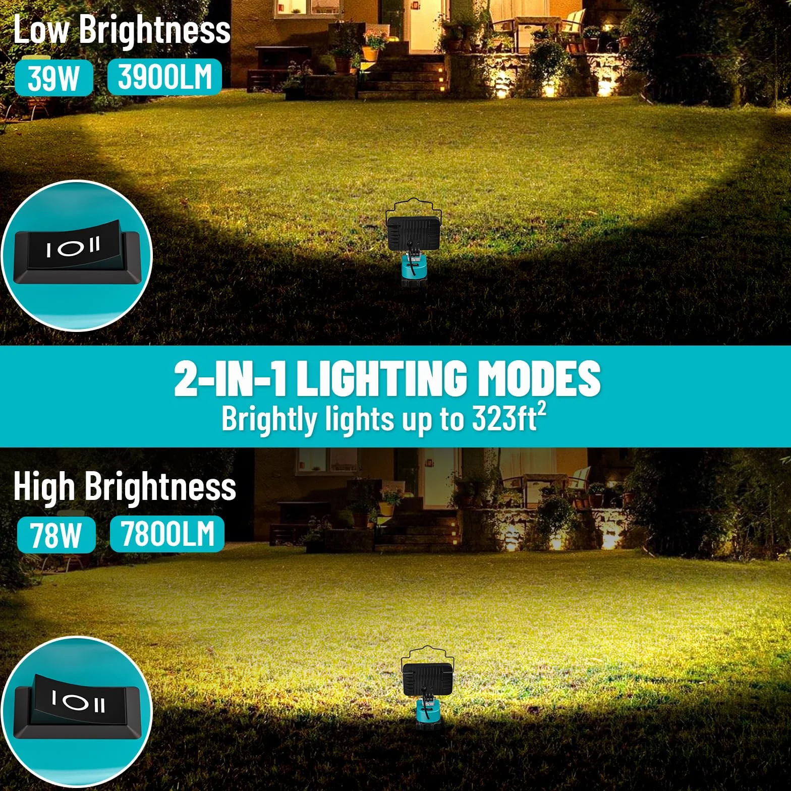 Ecarke Lampa akumulatorowa do Makita 18 V, przenośna, bezprzewodowa lampa robocza LED o mocy 78 W/7800 lm i 7500 K, akumulator z akumulatorem typu C i ładowaniem przez USB, idealna na plac budowy