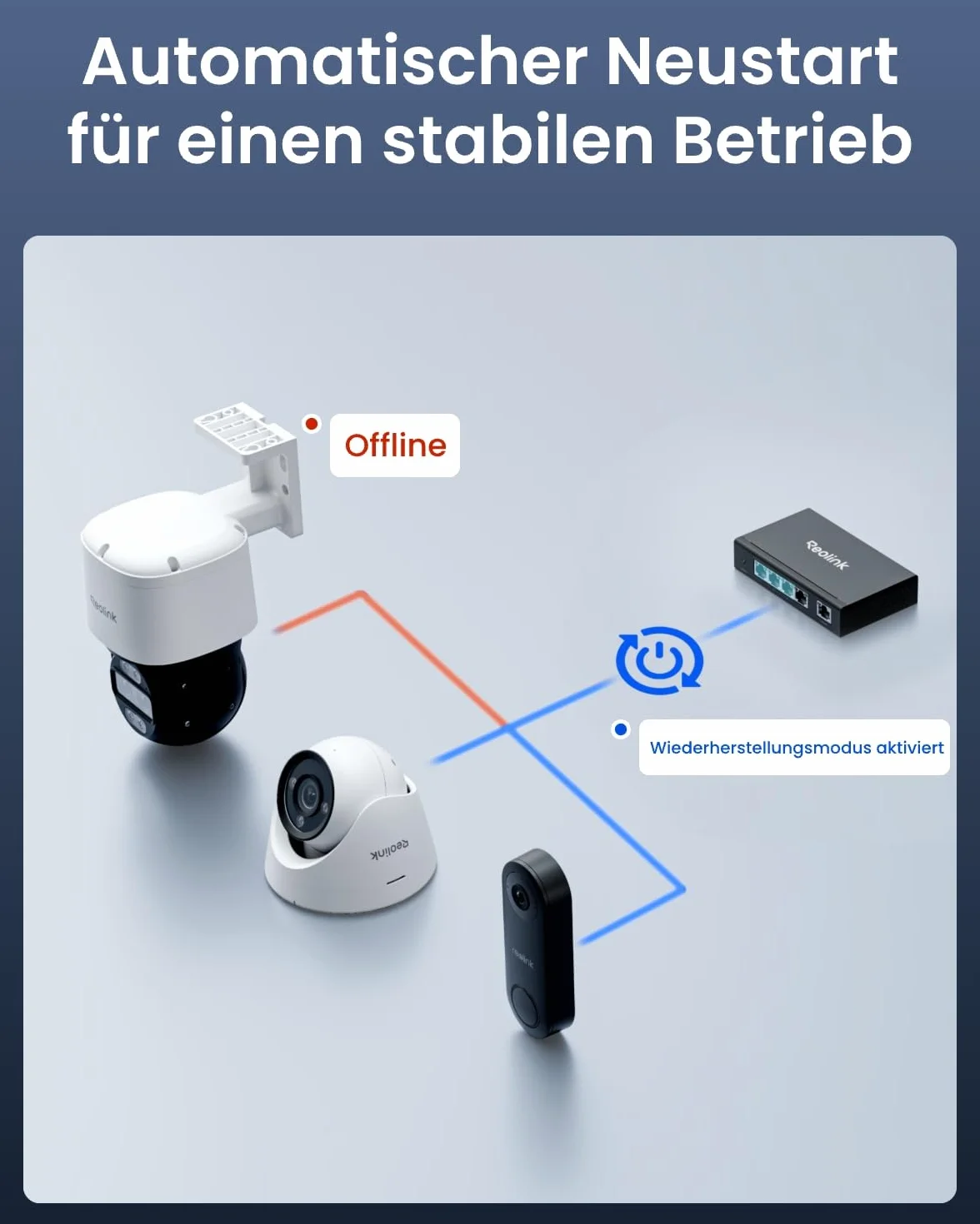 Reolink Przełącznik PoE o wysokiej prędkości i stabilności z 4+1 portami i adapterem 65 W dla domu i firmy, z metalową obudową, montaż na ścianie lub na stole, kompatybilny z IEEE 802.3af/at, RLA-PS1E