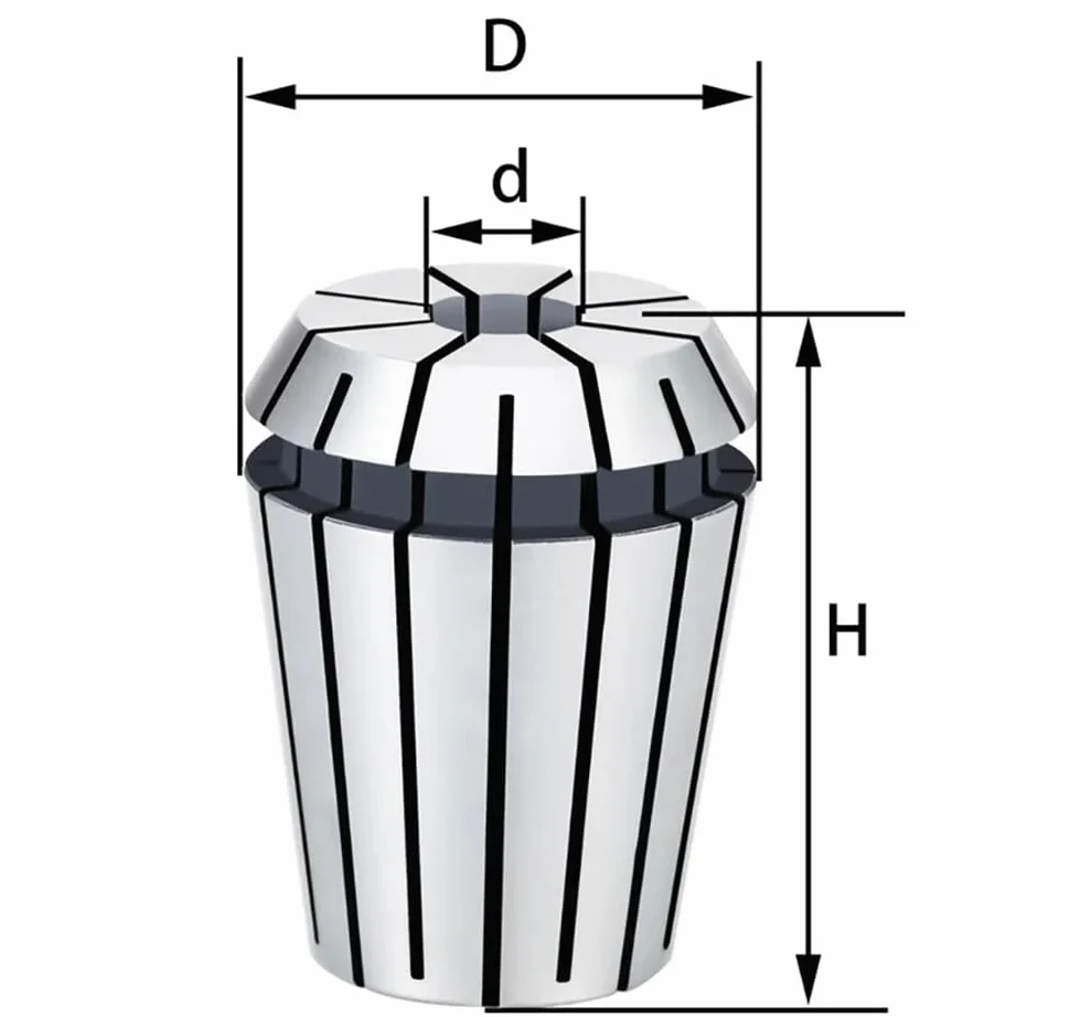 Zestaw 6 szt. tulei zaciskowych ER40 27 mm–32 mm | Uchwyt narzędziowy ze stali AA Precision 0,008 mm 65Mn