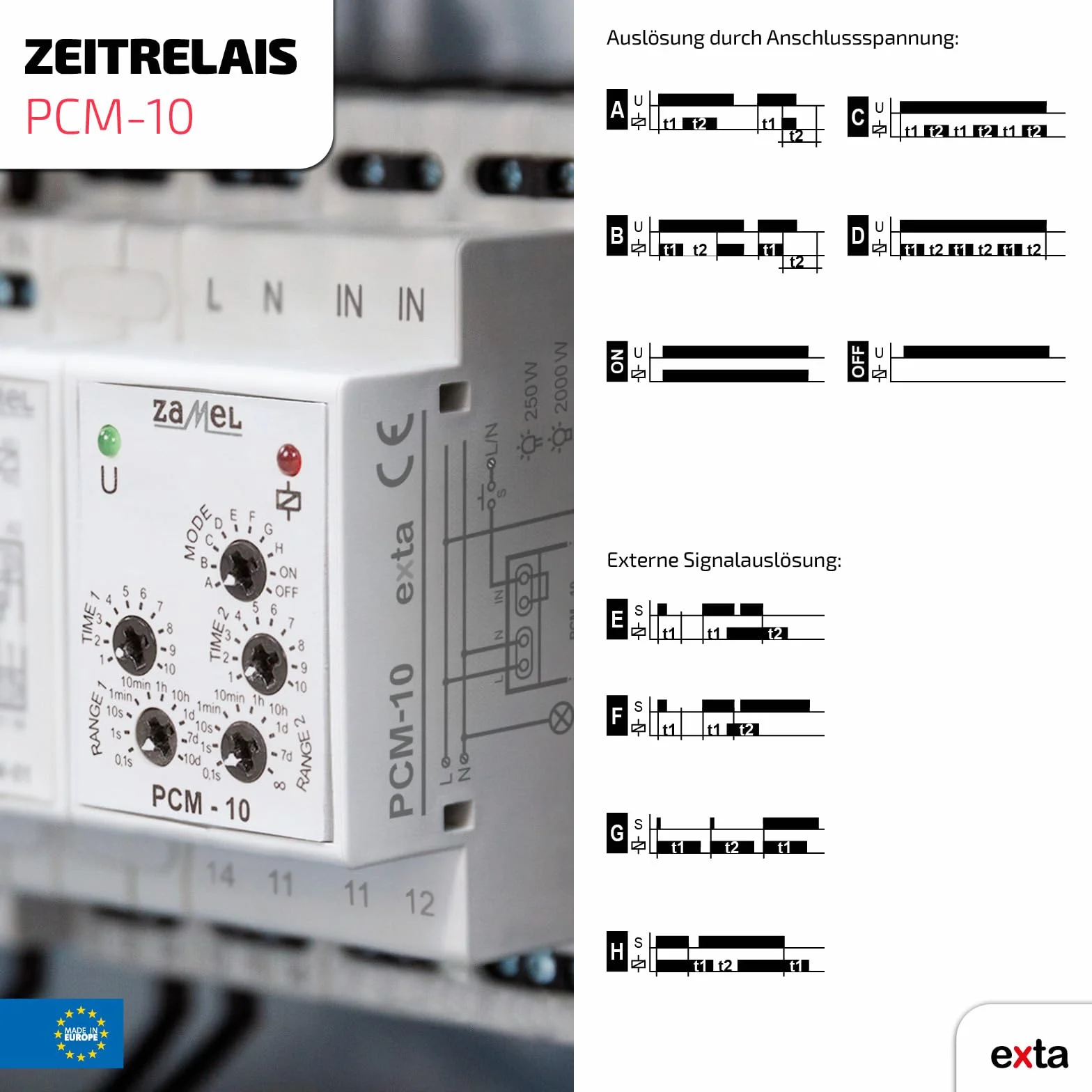 Zamel EXT1000085 PCM-10 automatyzacja budynku