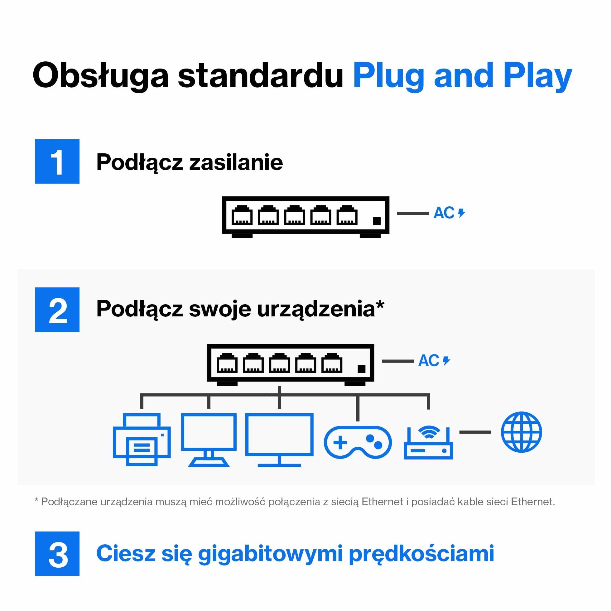 Linksys LGS116-EU 16-portowy gigabitowy niezarządzalny przełącznik sieciowy Ethernet, metalowa obudowa, Plug & Play