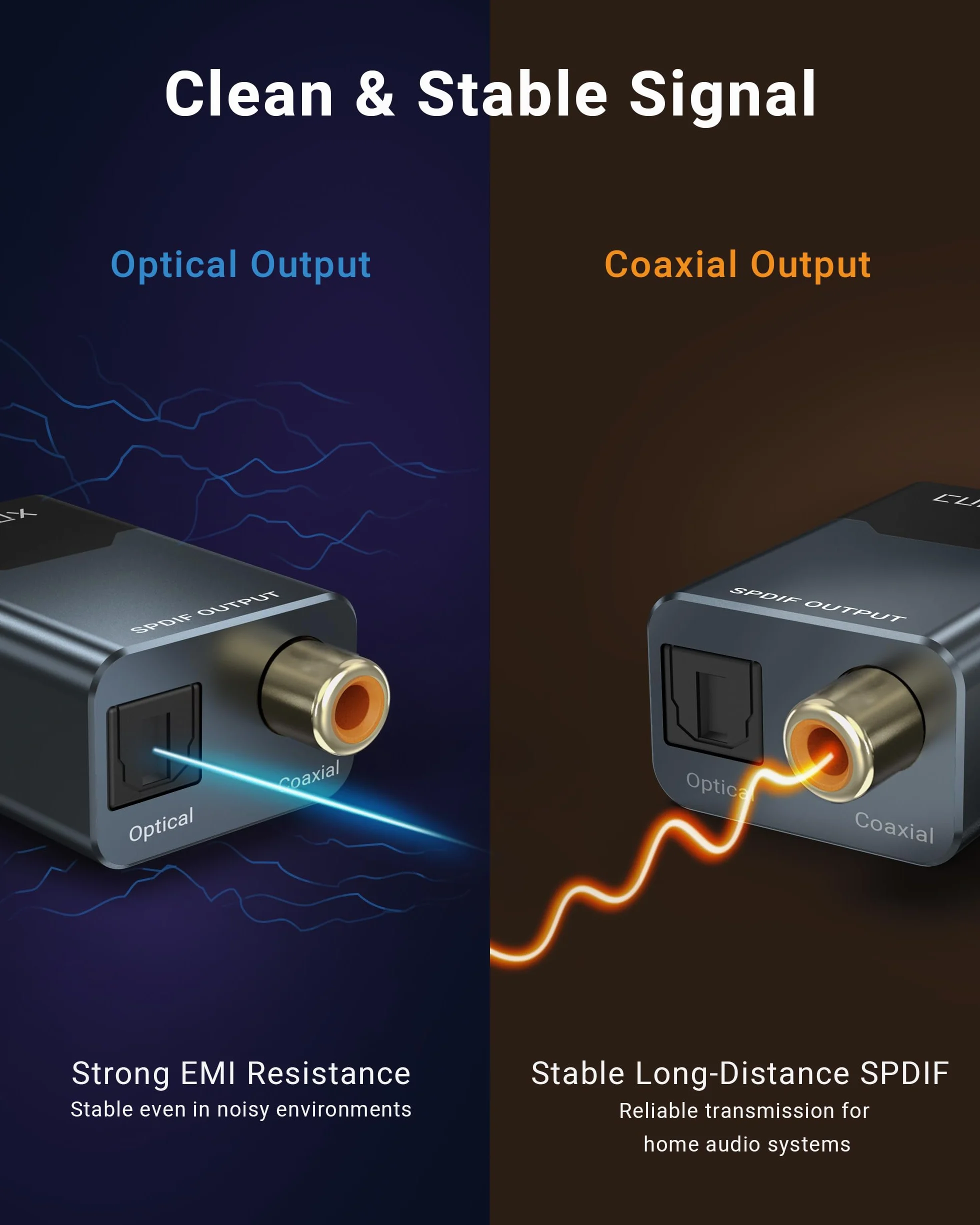 Cubilux USB C/A na optyczny i koncentryczny adapter audio SPDIF, 192 kHz 24 bit PCM, stereo i 5.1 passthrough wyjście cyfrowe, TOSLINK i koncentryczny podwójny port, Plug and Play do laptopa, PC