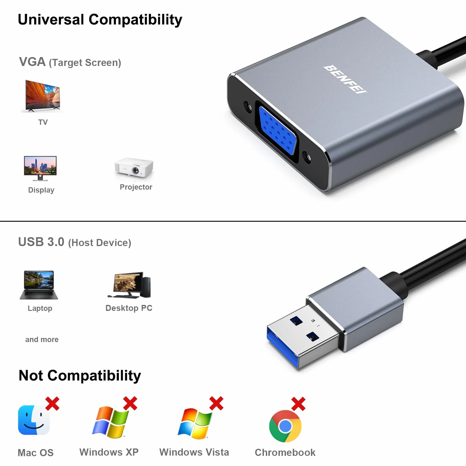 BENFEI Adapter USB 3.0 na VGA dla Windows